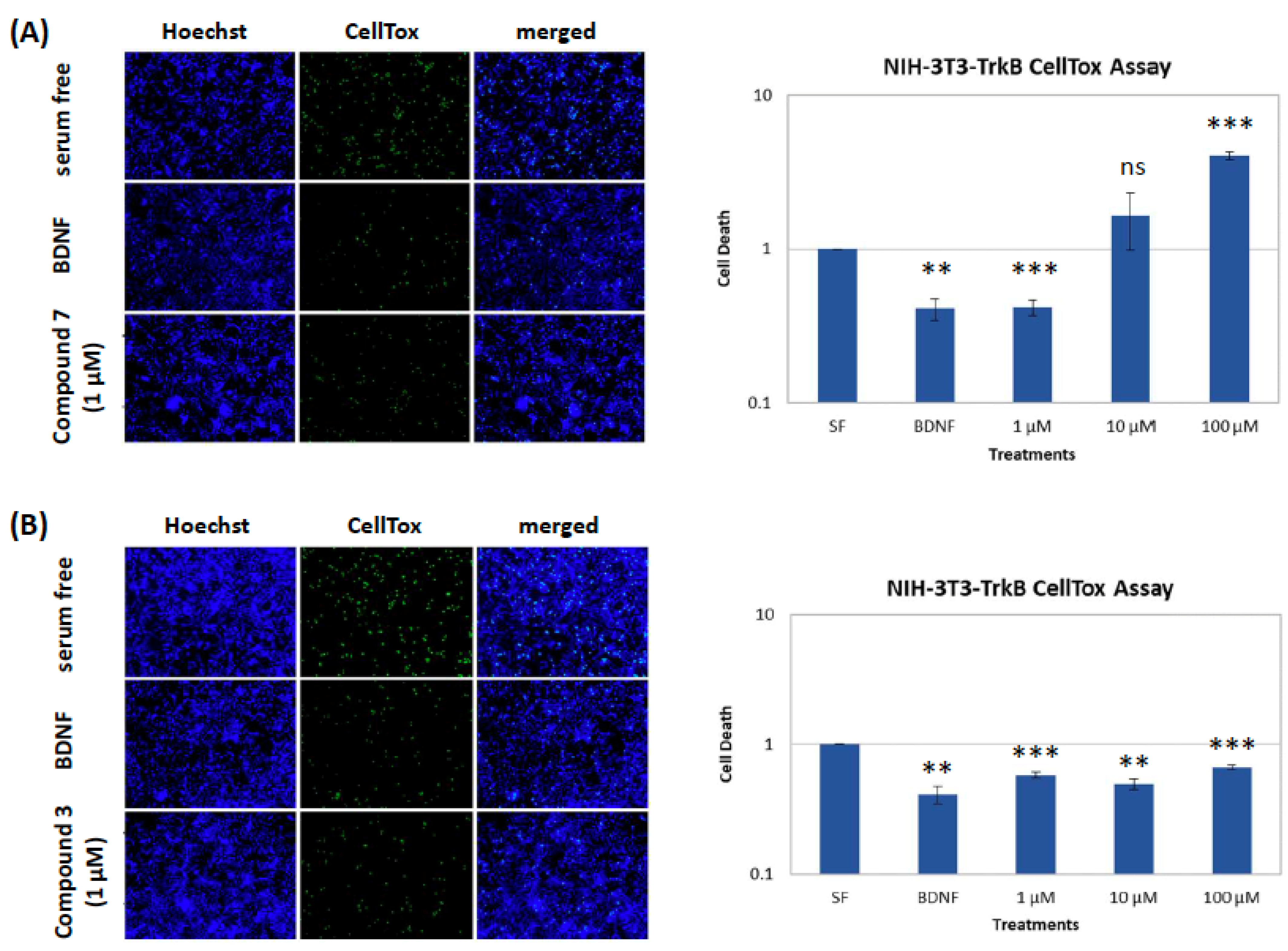 Marinedrugs 21 00465 g005 Marinedrugs 21 00465 g005