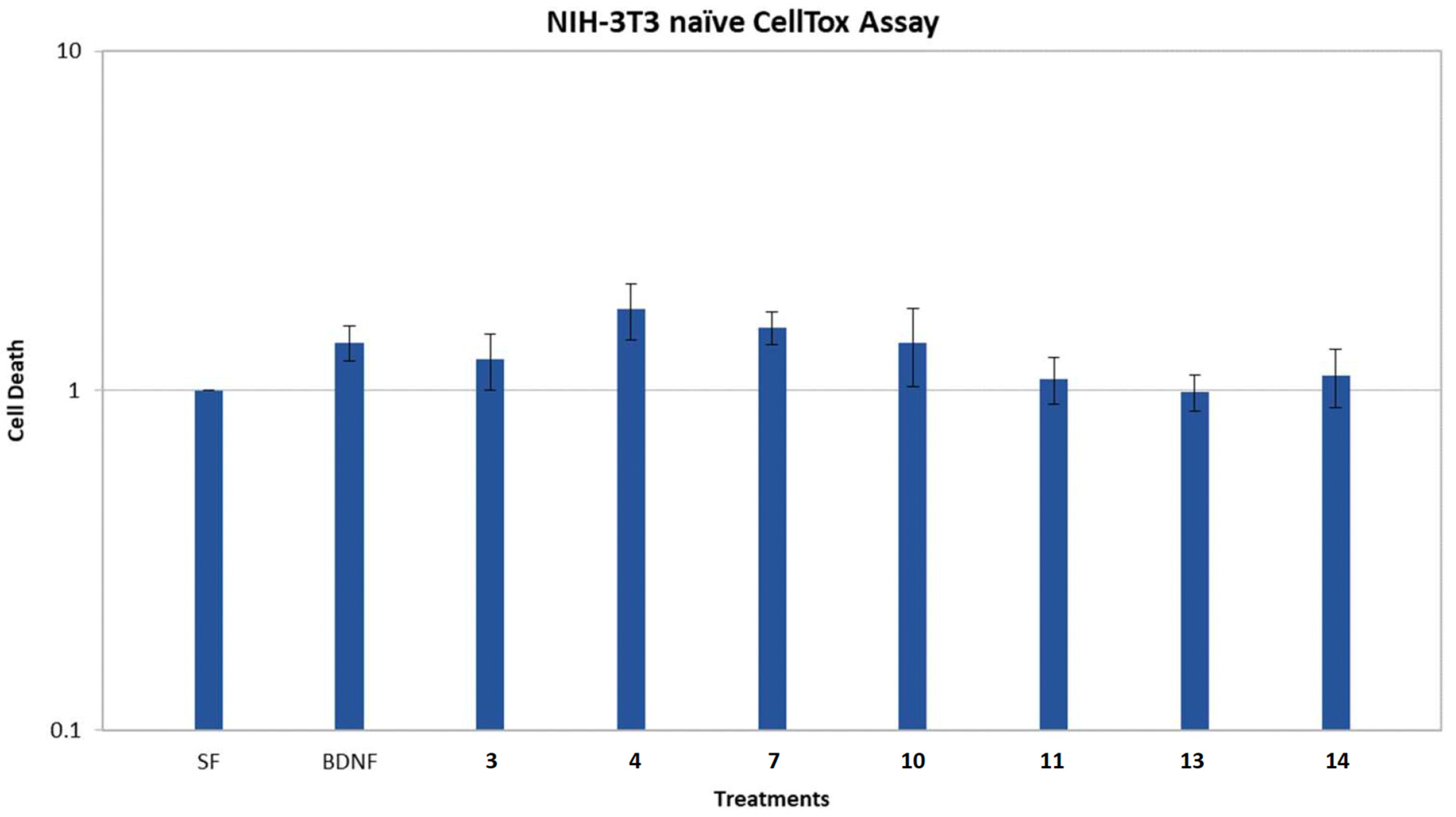 Marinedrugs 21 00465 g006 Marinedrugs 21 00465 g006
