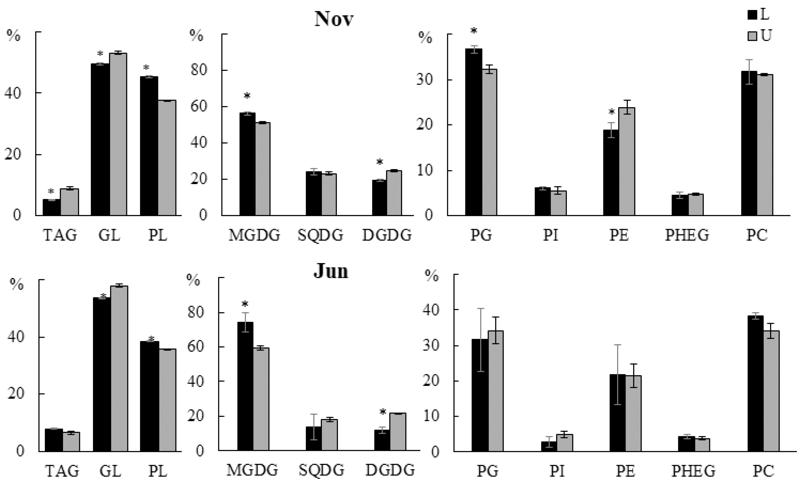 Marinedrugs 21 00466 g001