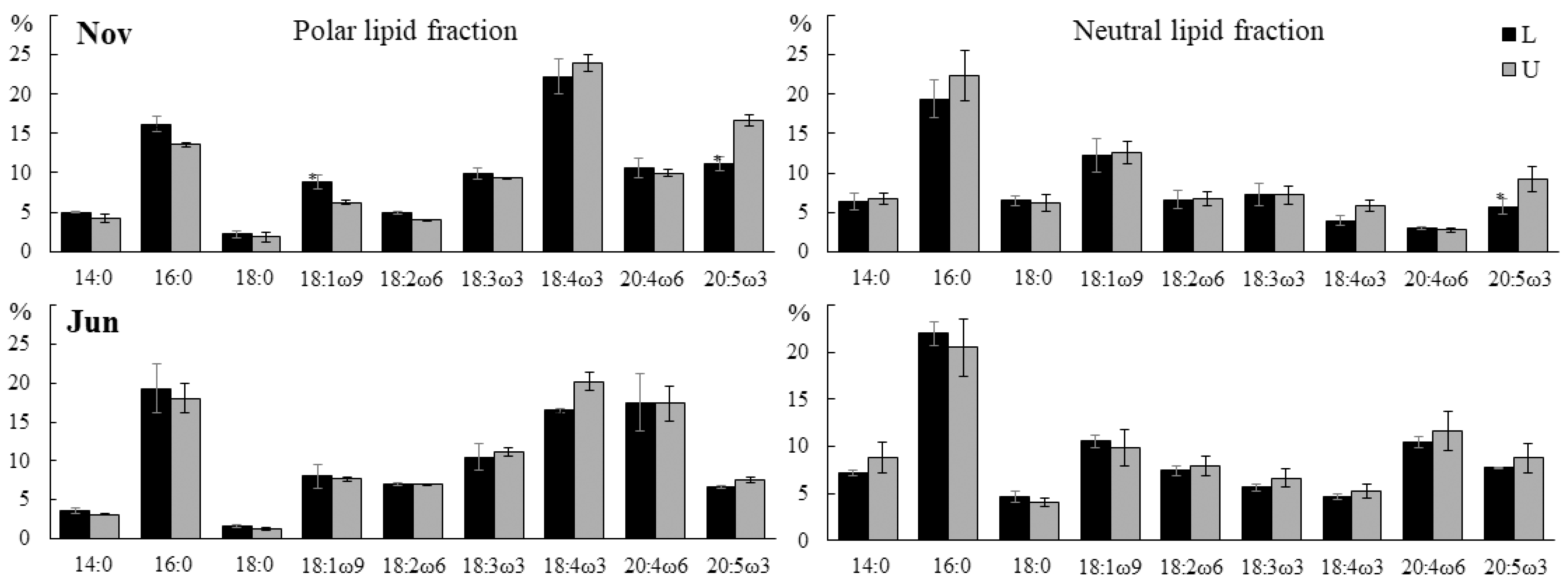 Marinedrugs 21 00466 g002