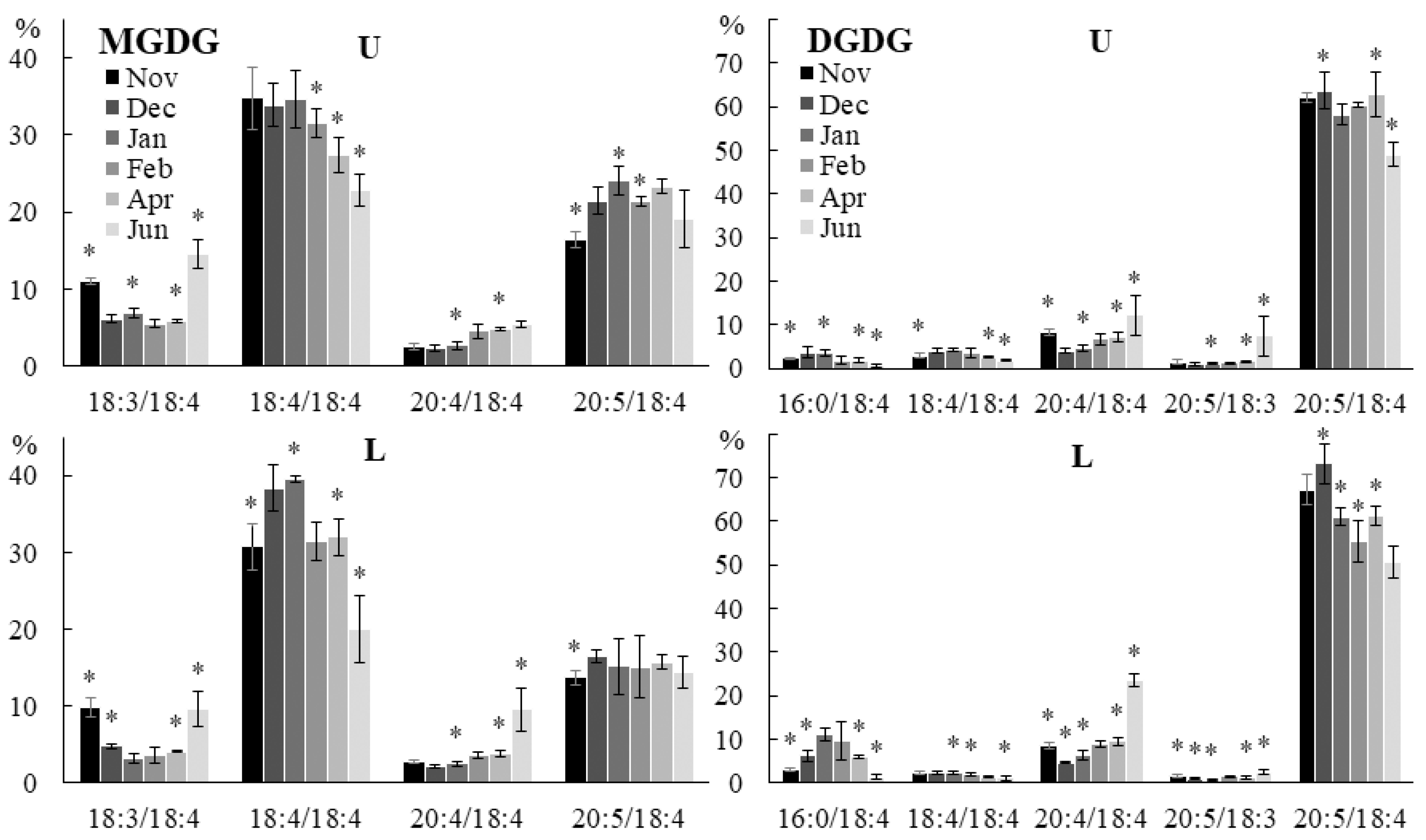 Marinedrugs 21 00466 g005
