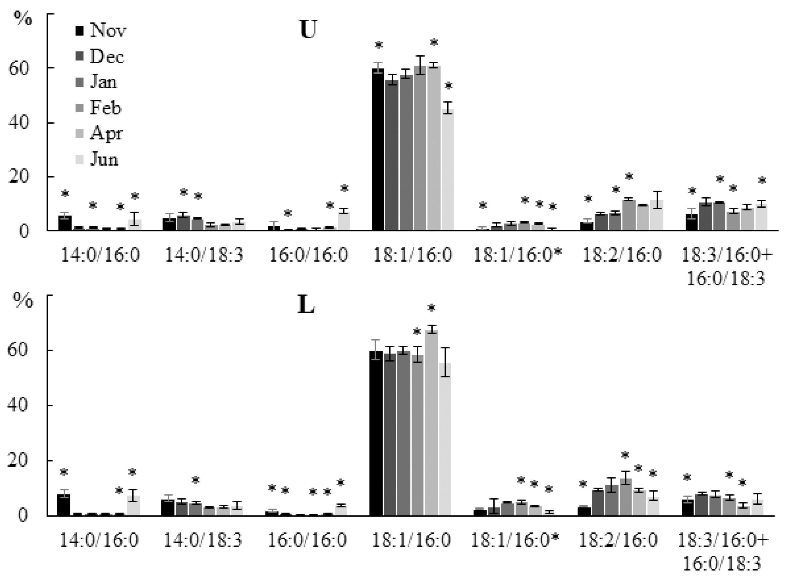 Marinedrugs 21 00466 g006