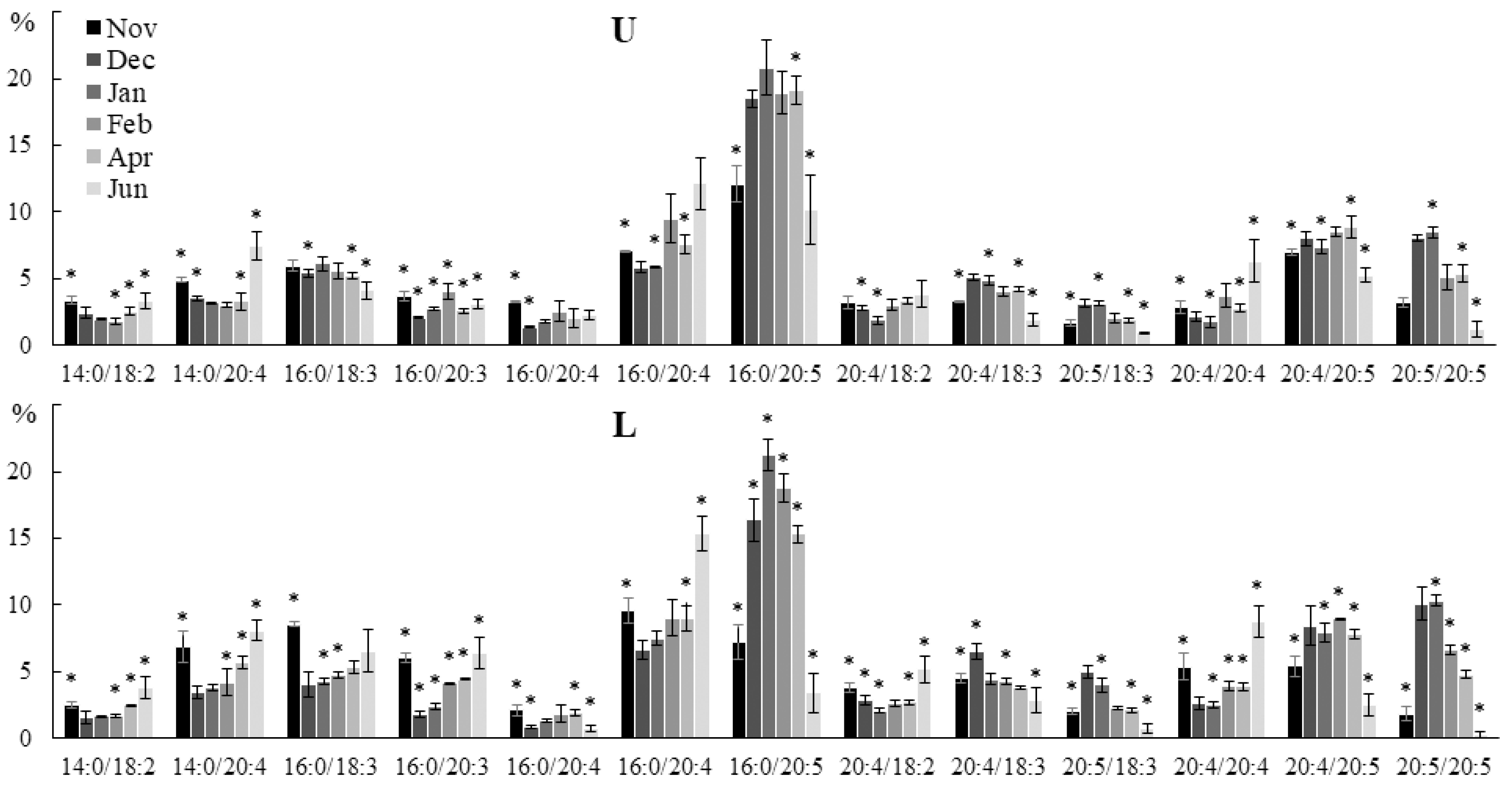 Marinedrugs 21 00466 g009