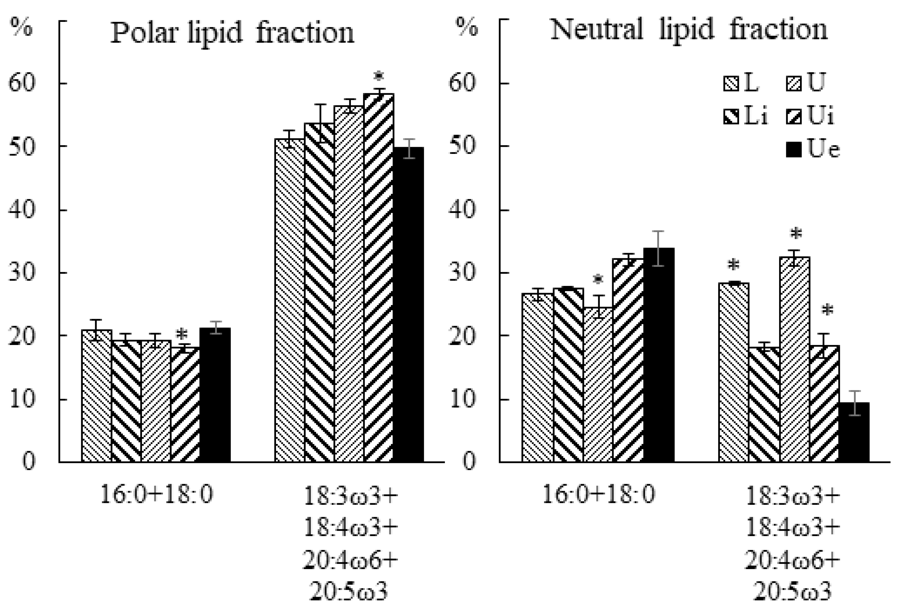 Marinedrugs 21 00466 g014