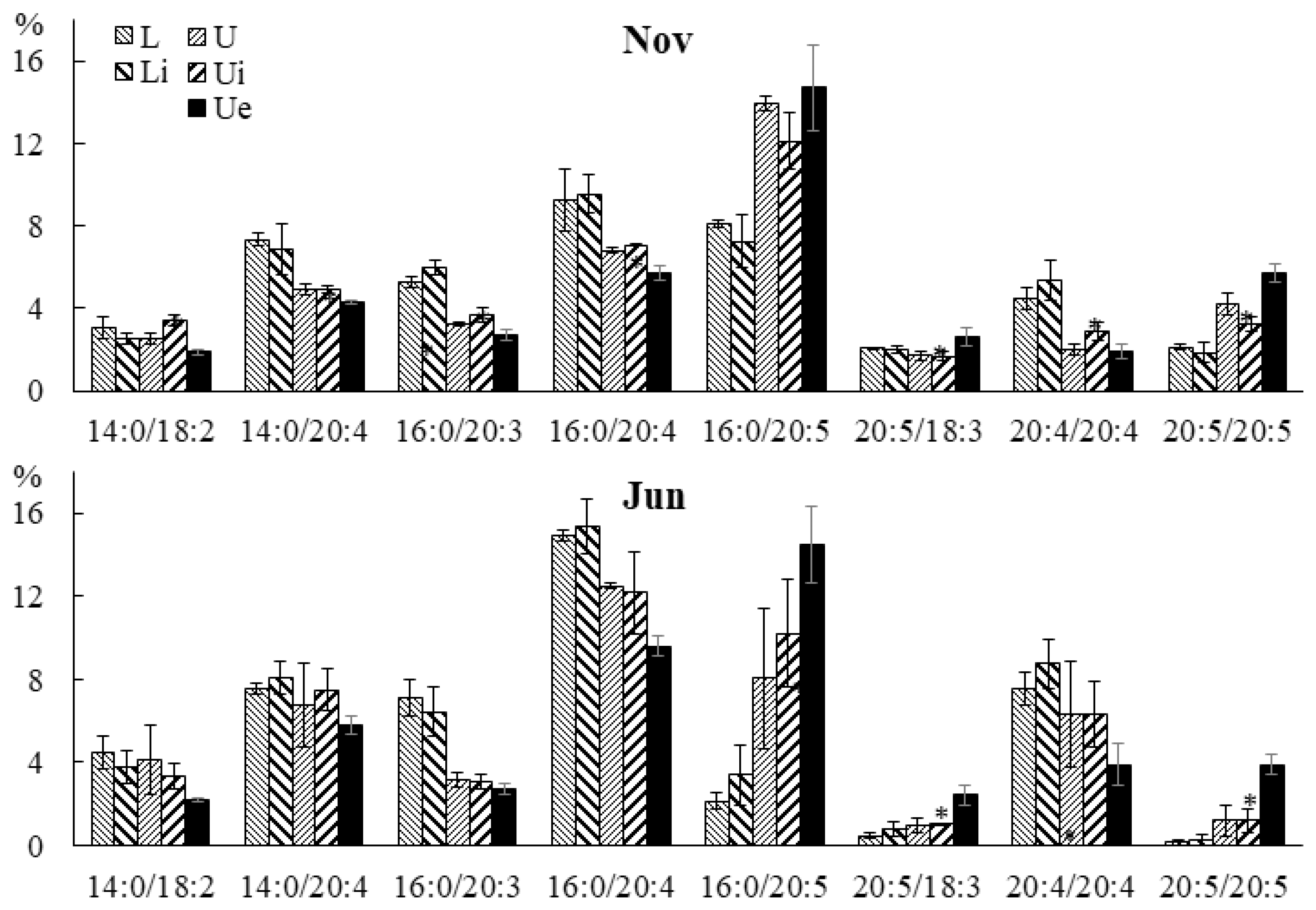 Marinedrugs 21 00466 g017