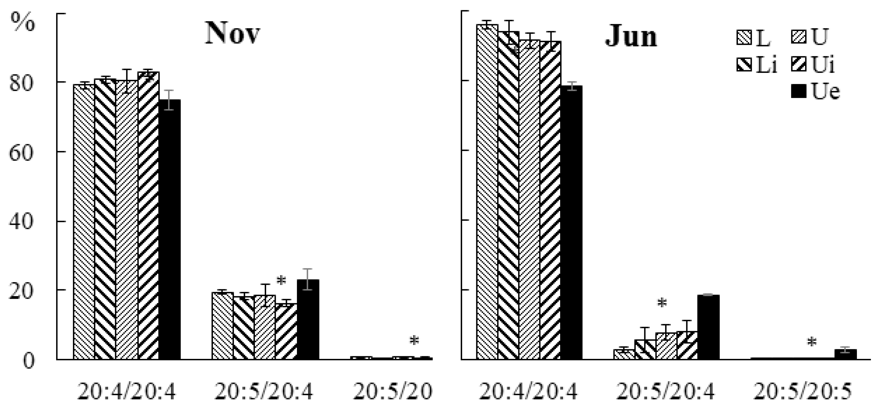 Marinedrugs 21 00466 g018