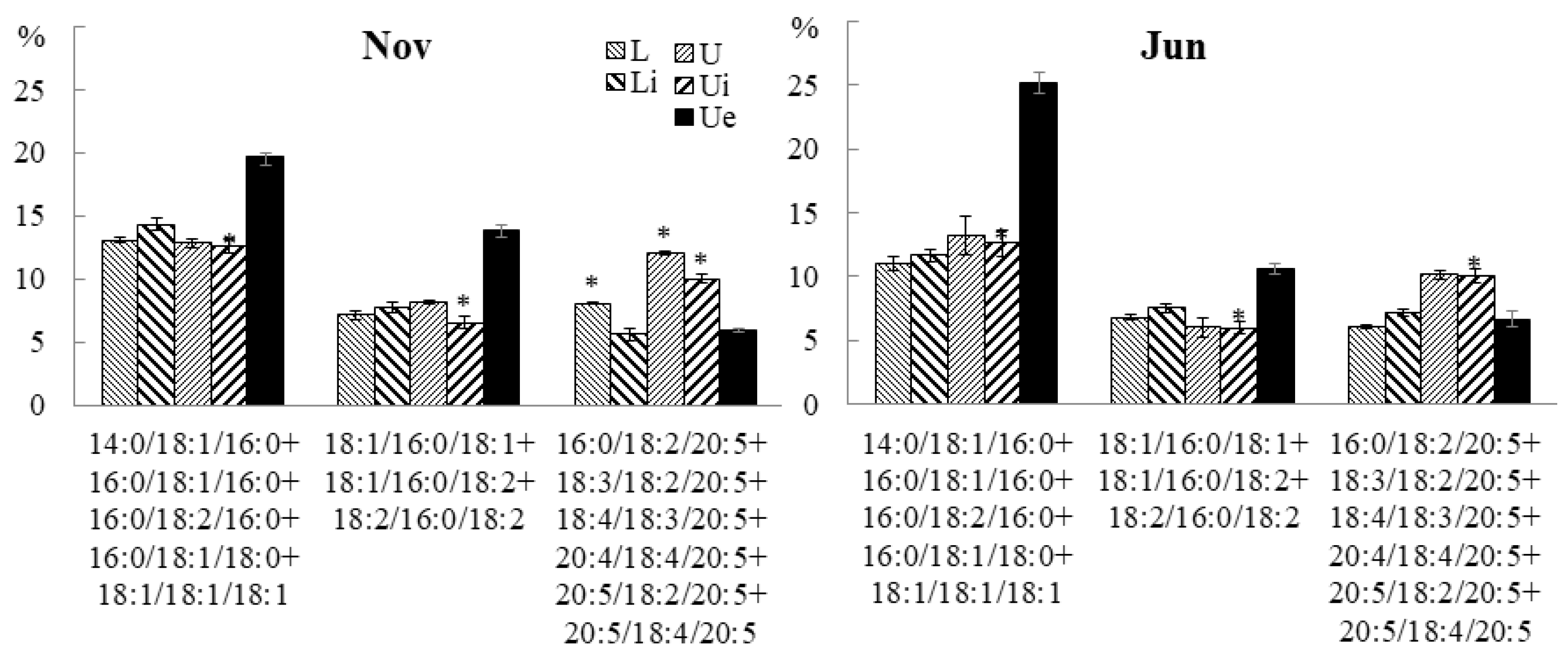 Marinedrugs 21 00466 g019