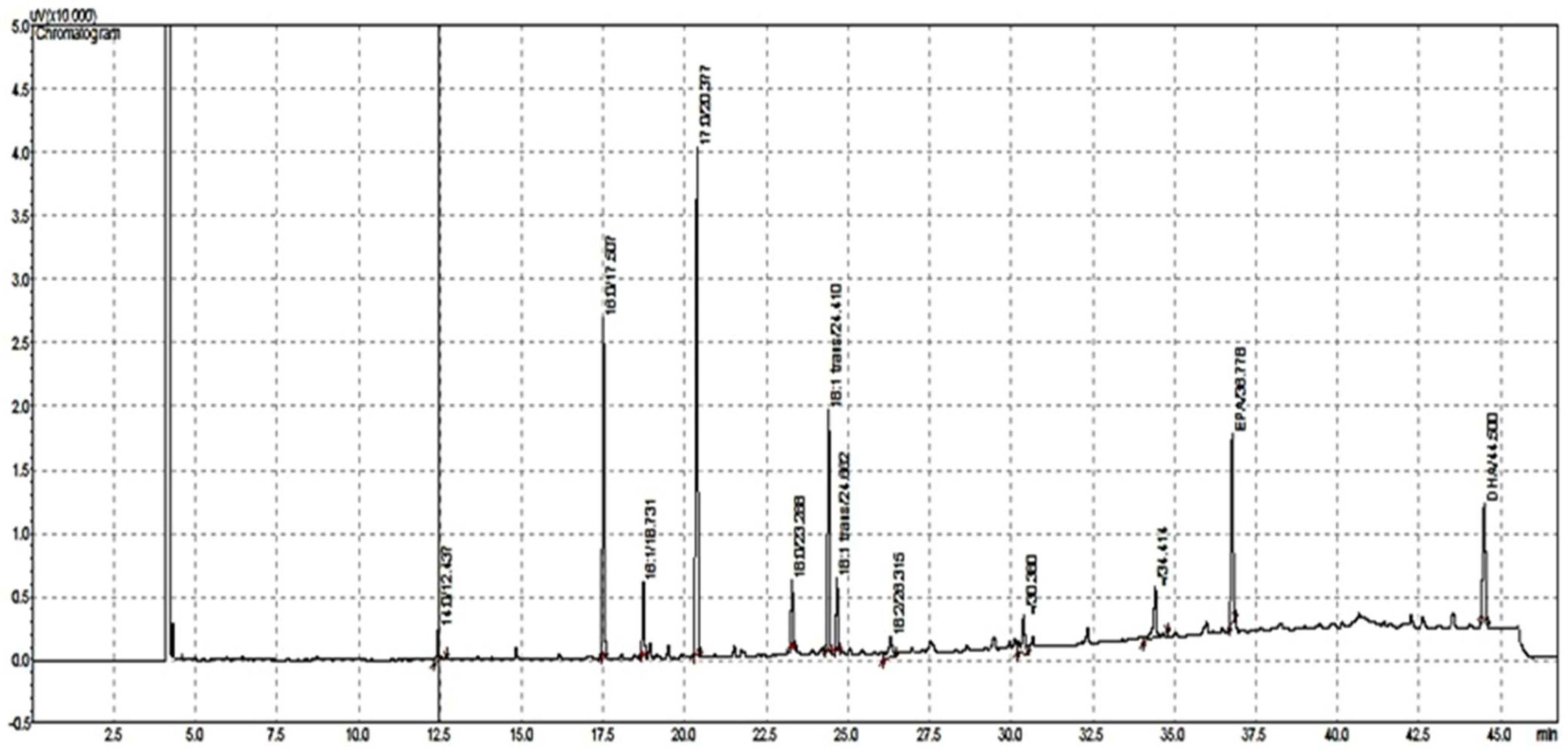 Marinedrugs 21 00467 g002 Marinedrugs 21 00467 g002