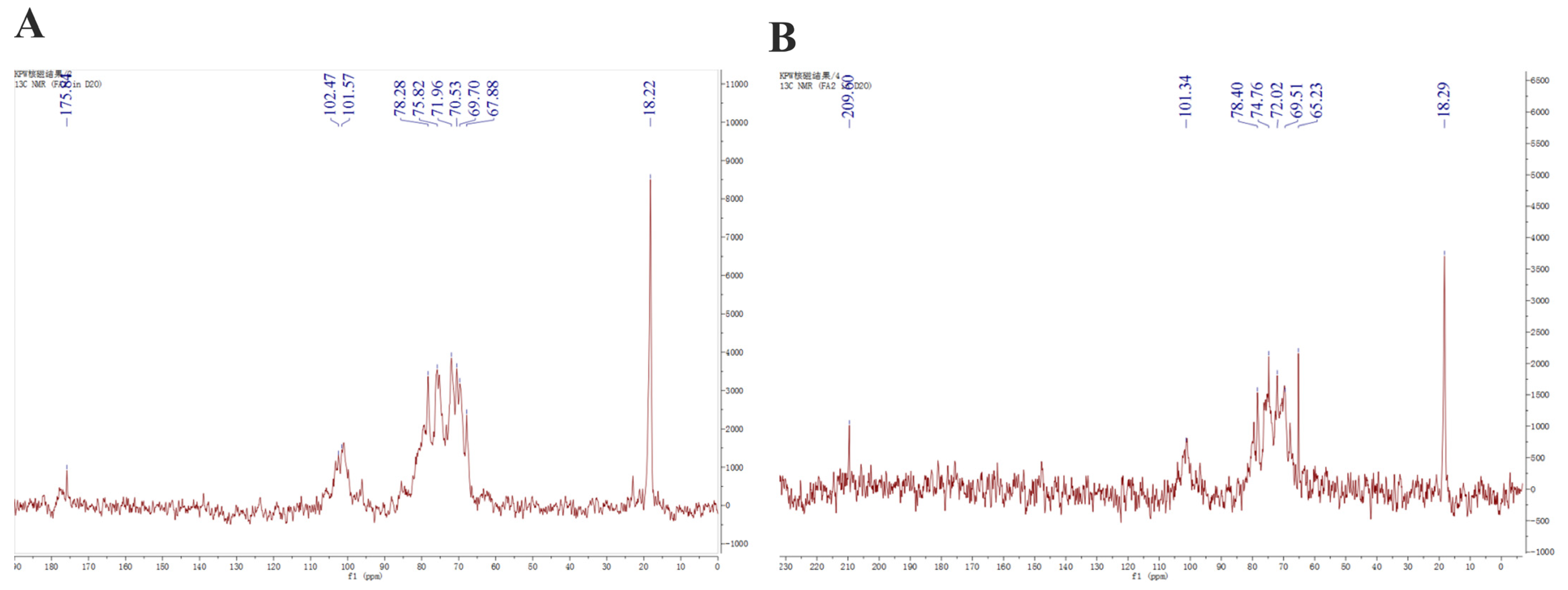 Marinedrugs 21 00468 g002