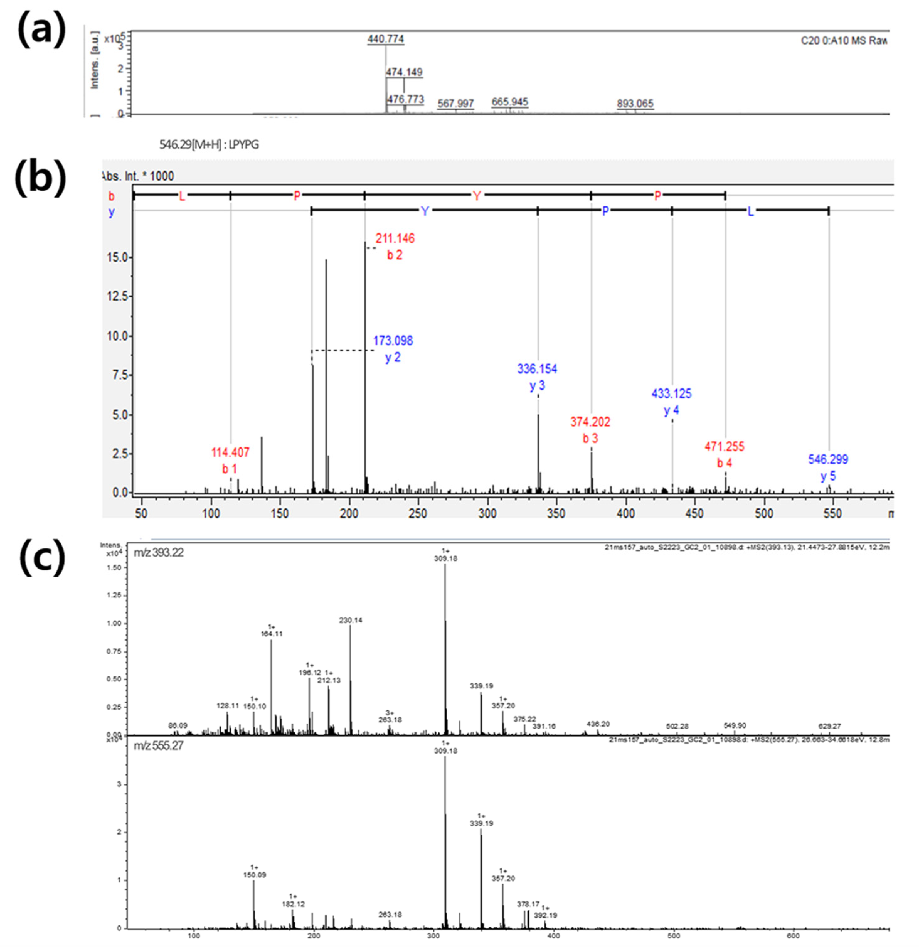 Marinedrugs 21 00469 g004