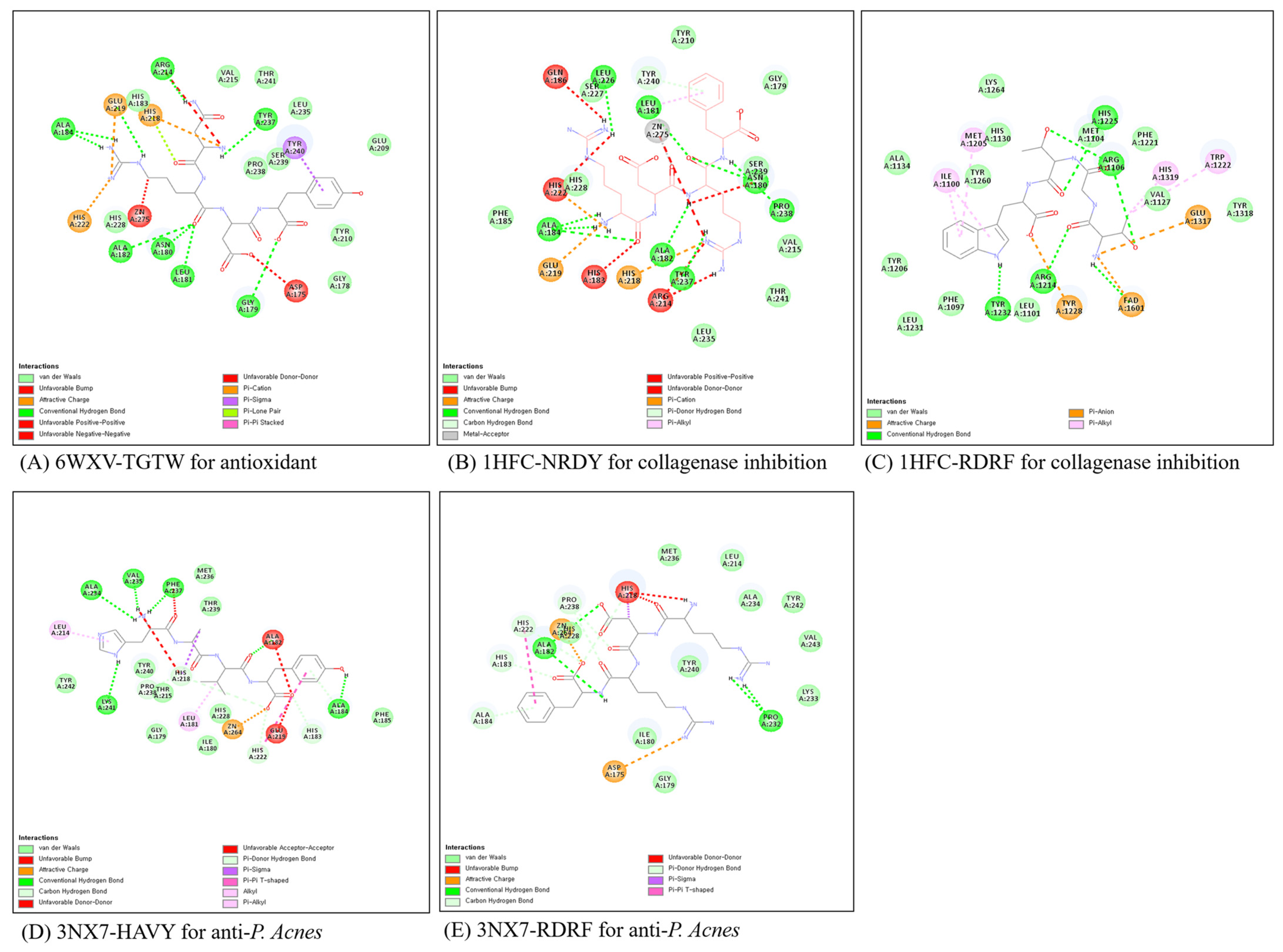 Marinedrugs 21 00469 g005