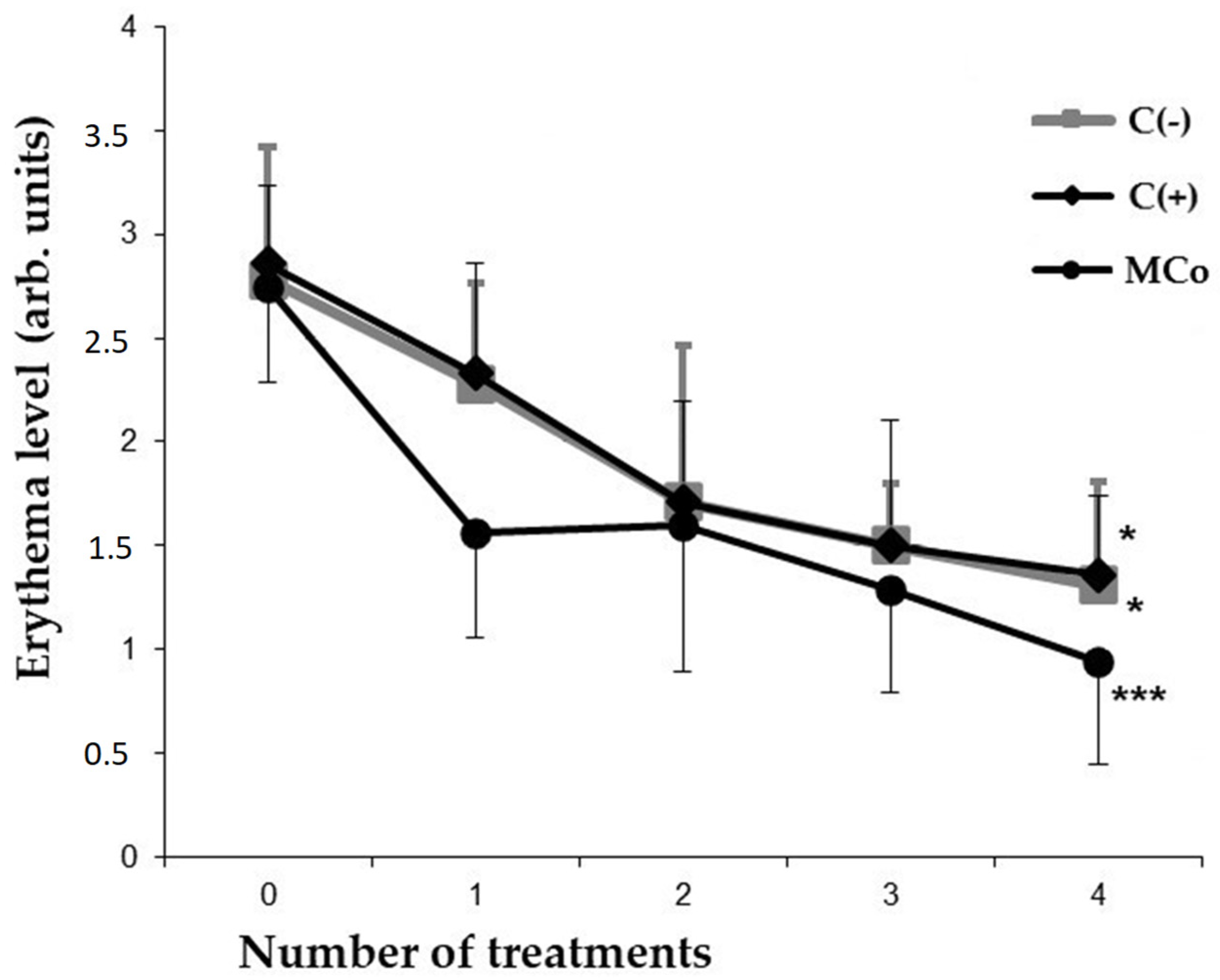 Marinedrugs 21 00470 g004