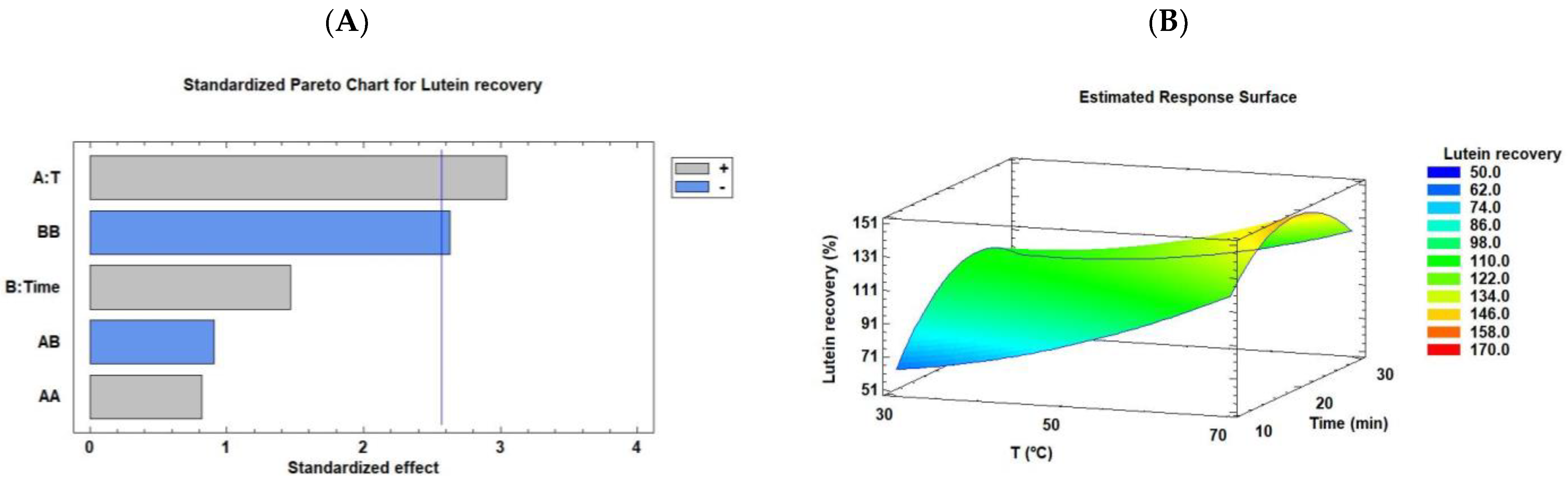 Marinedrugs 21 00471 g003