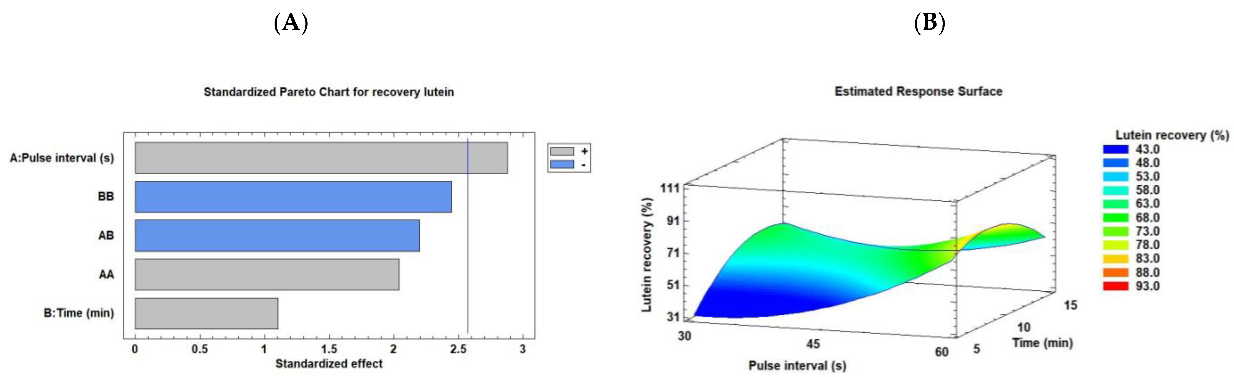 Marinedrugs 21 00471 g004