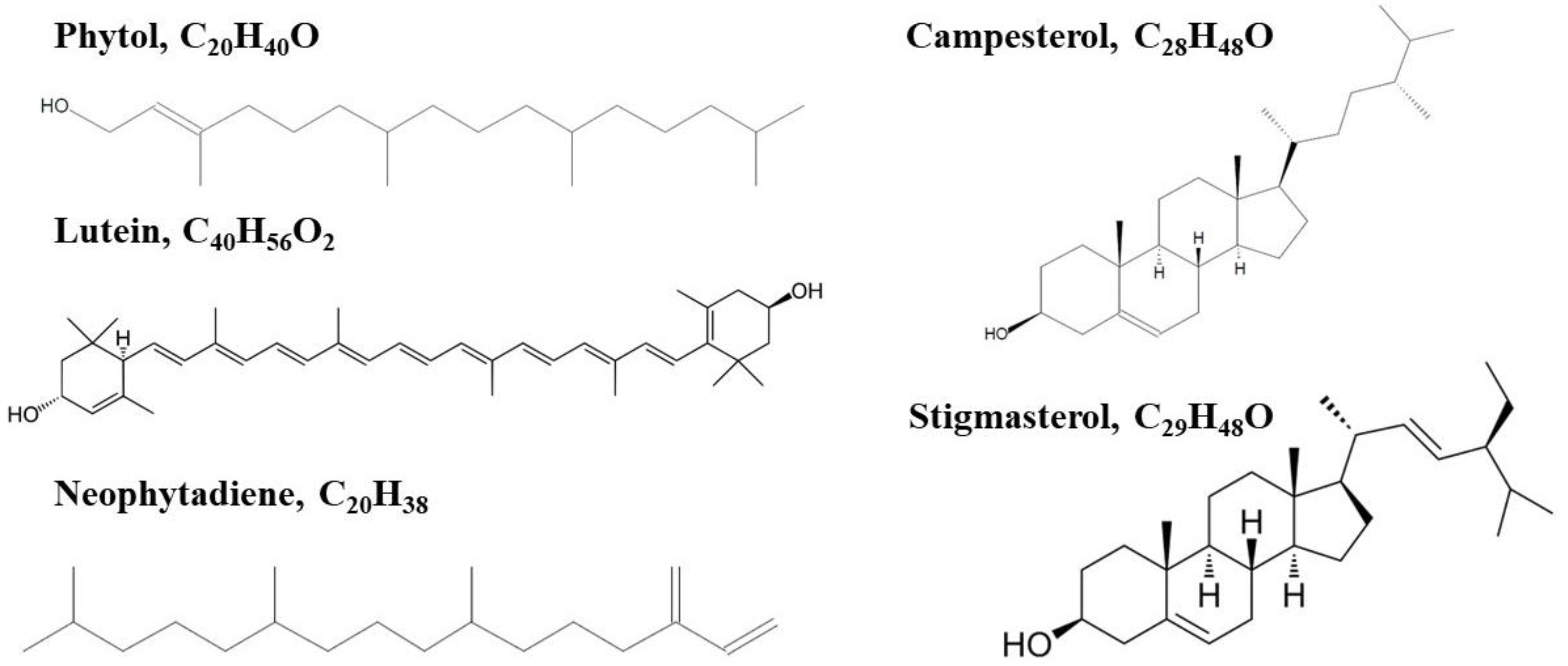 Marinedrugs 21 00471 g006