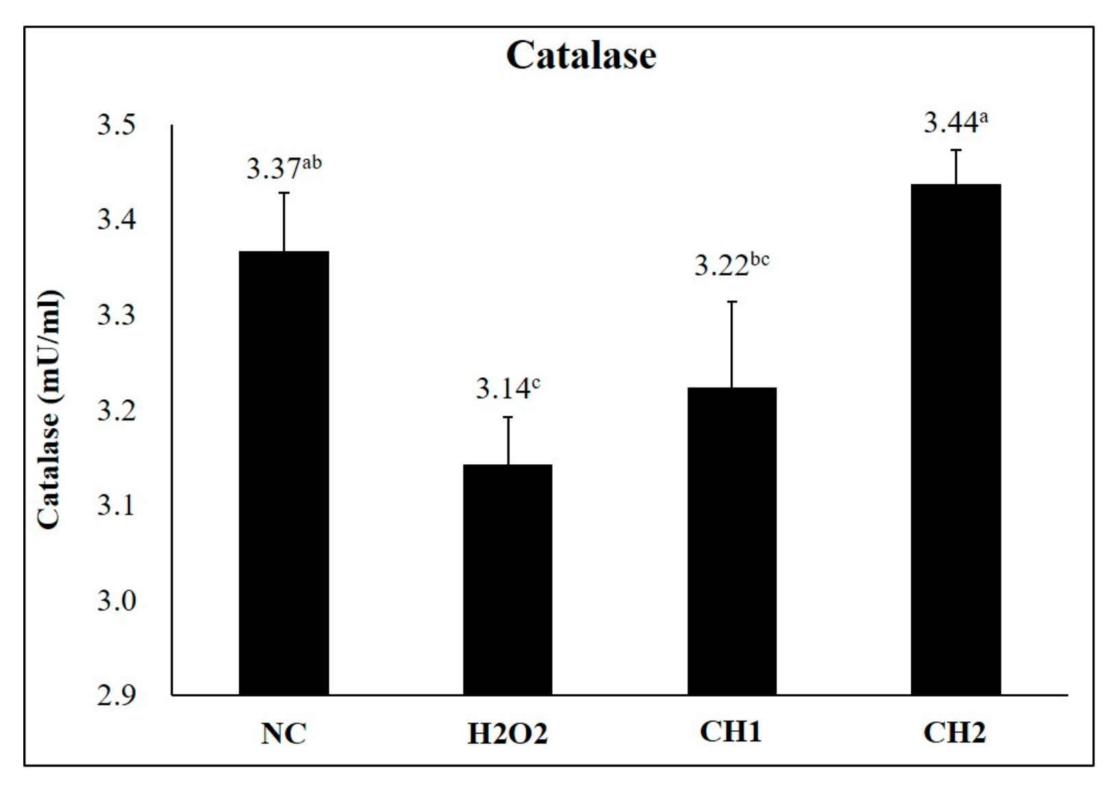 Marinedrugs 21 00475 g001