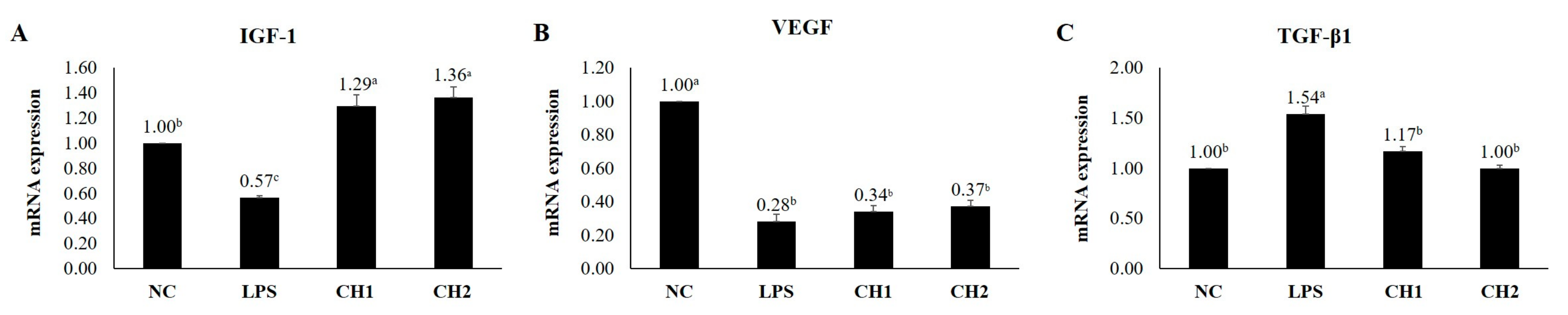 Marinedrugs 21 00475 g002
