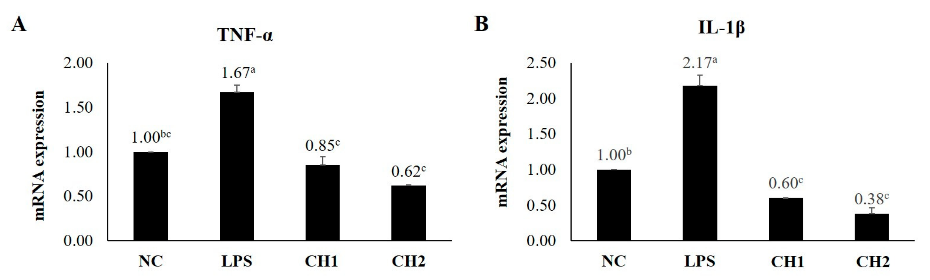 Marinedrugs 21 00475 g003