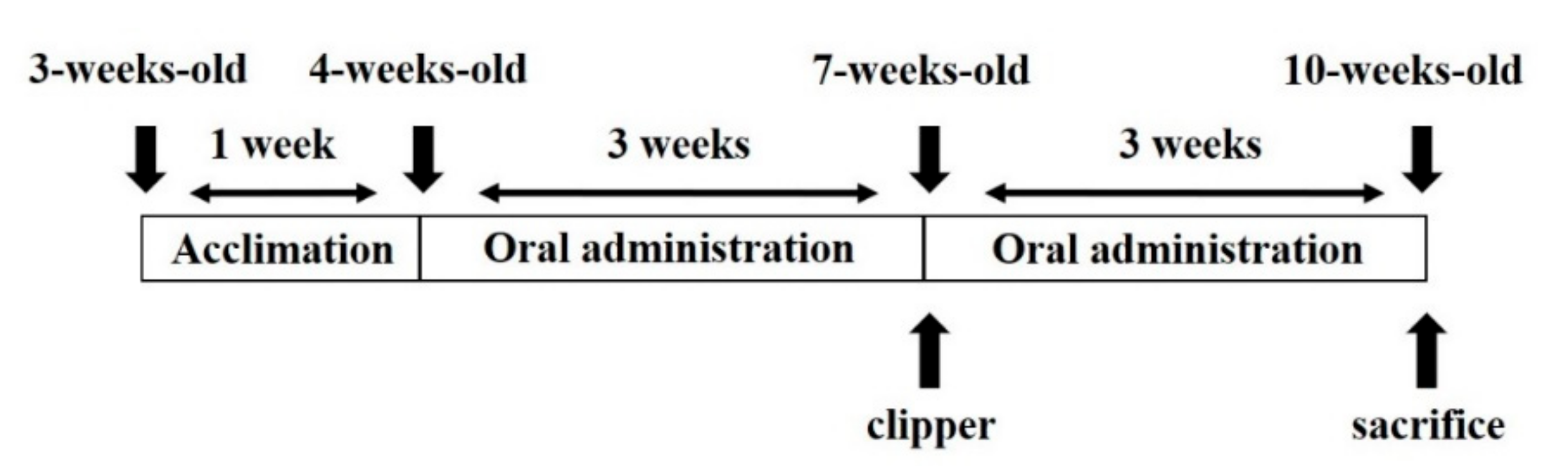 Marinedrugs 21 00475 g010