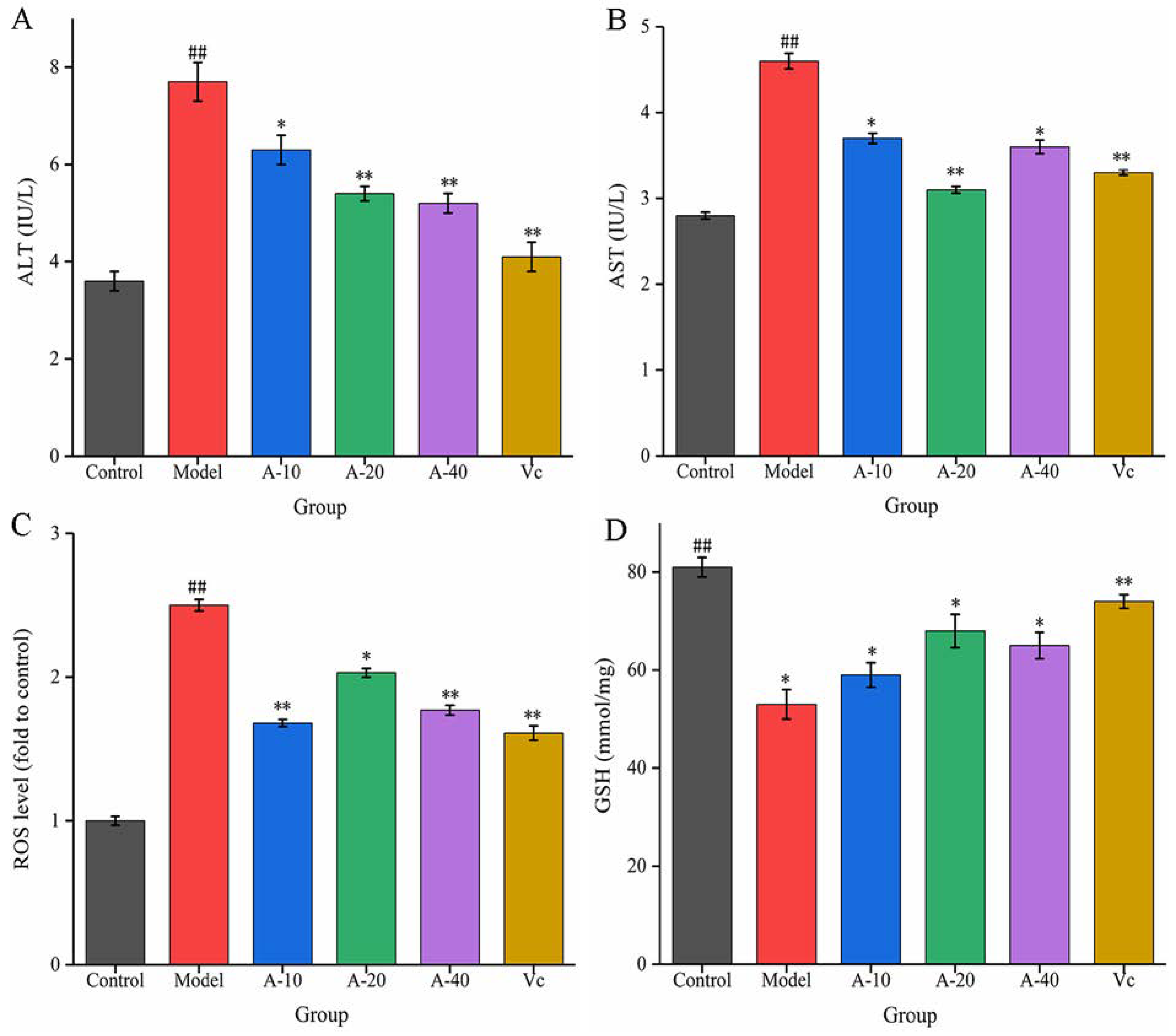 Marinedrugs 21 00477 g003