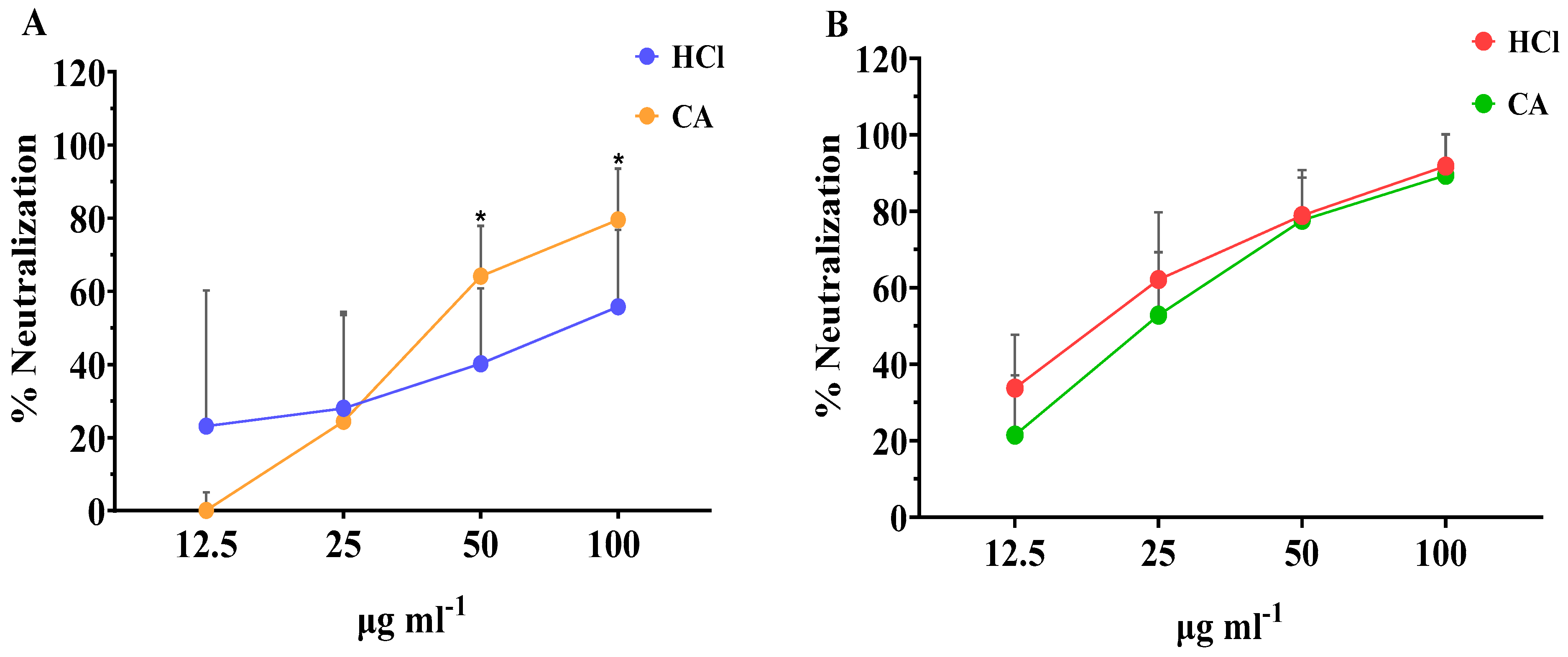 Marinedrugs 21 00478 g002