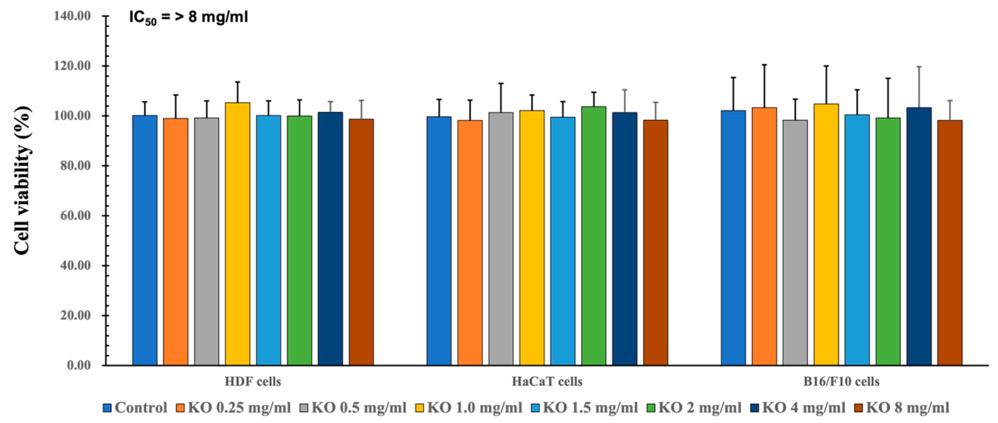 Marinedrugs 21 00479 g001