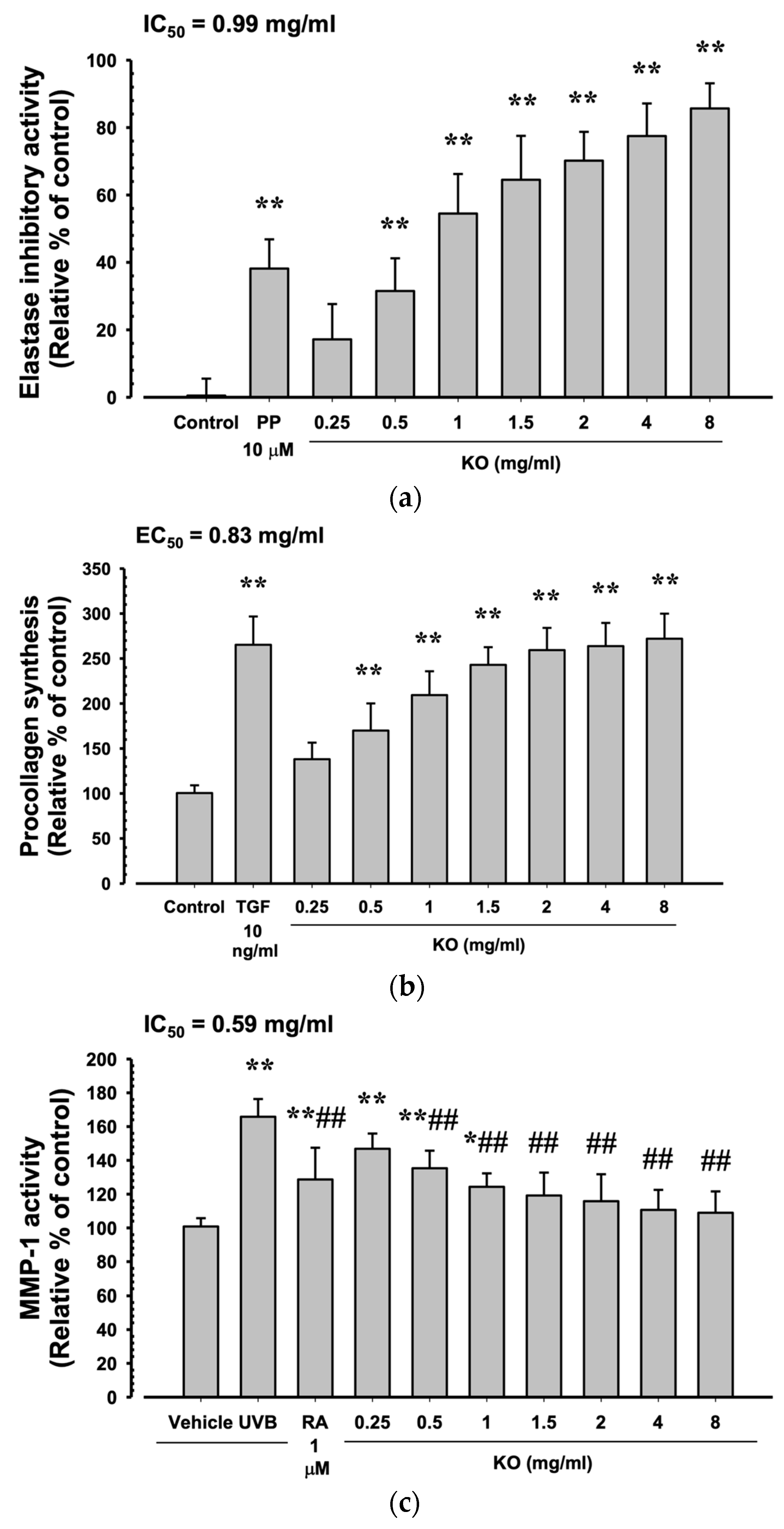 Marinedrugs 21 00479 g003