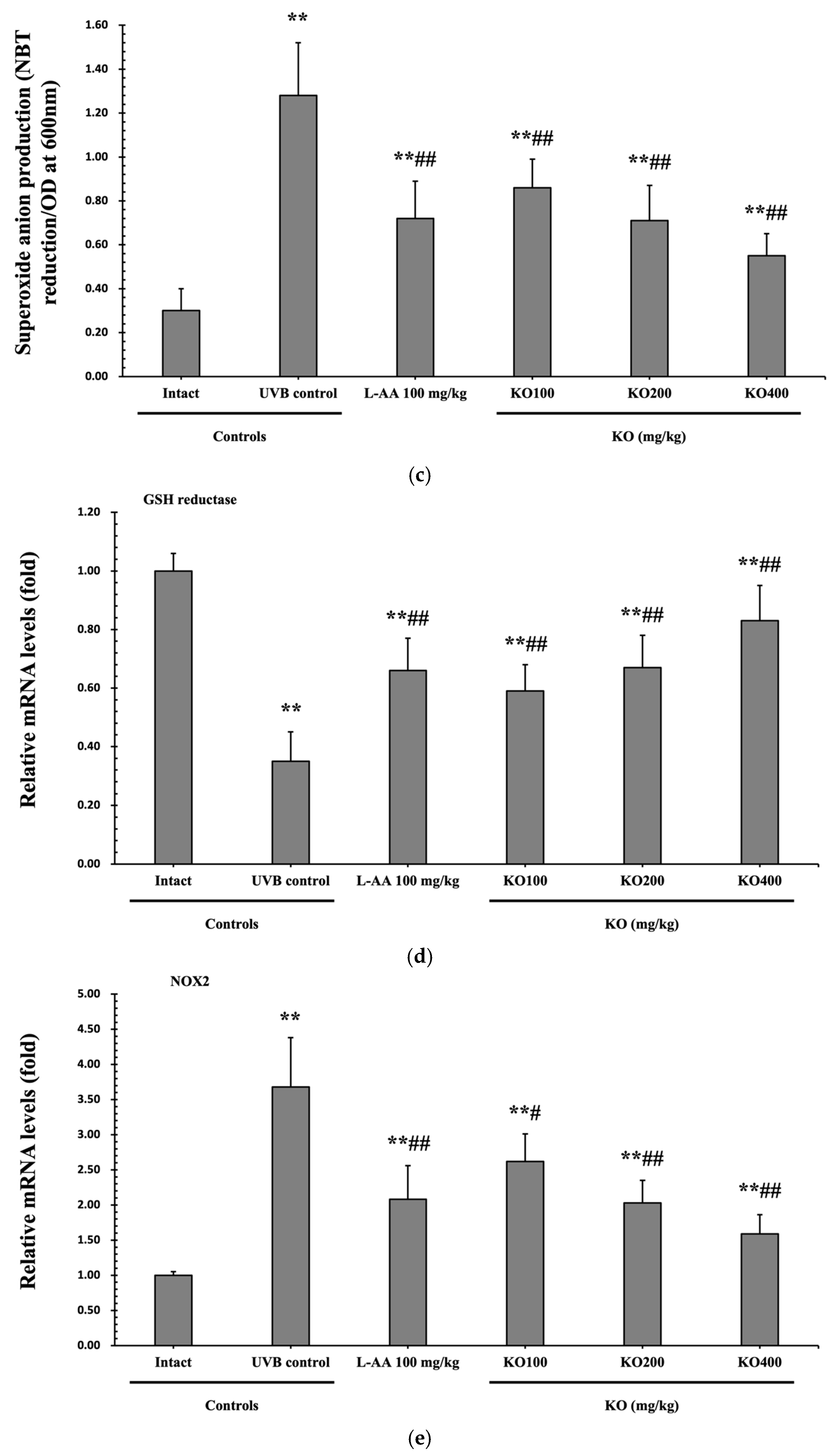 Marinedrugs 21 00479 g008b