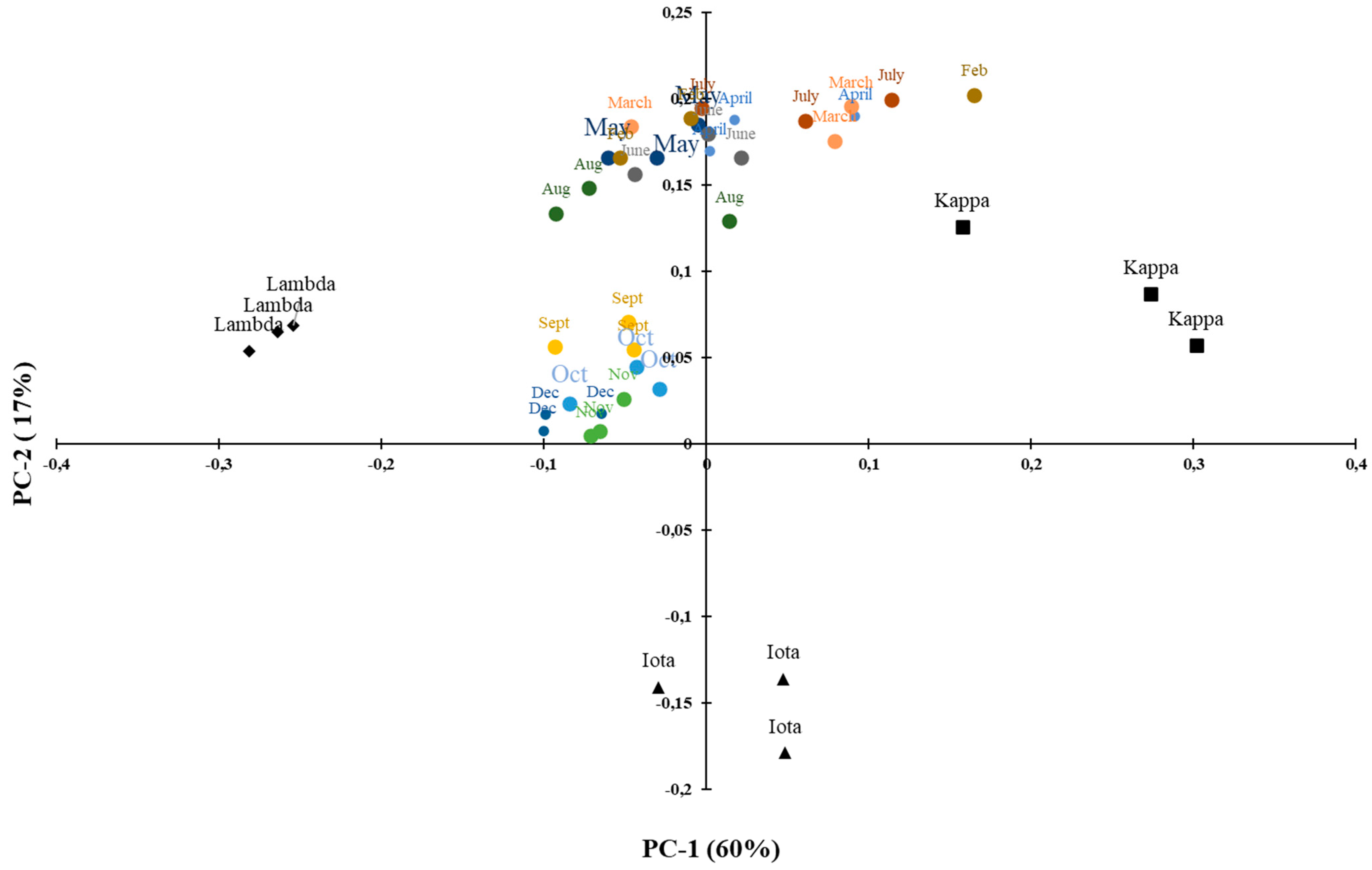Marinedrugs 21 00482 g009