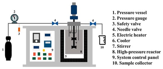 Marinedrugs 21 00485 g005