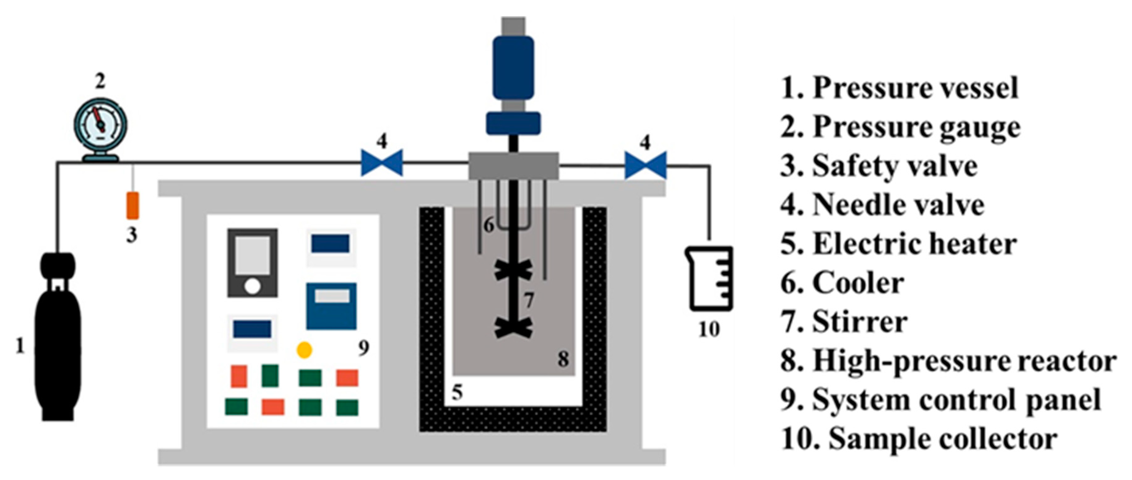 Marinedrugs 21 00485 g005
