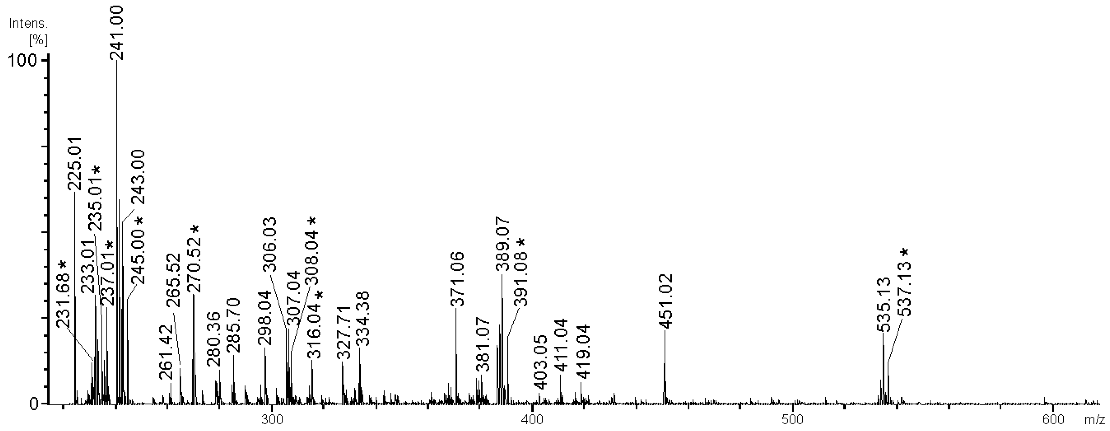 Marinedrugs 21 00486 g002