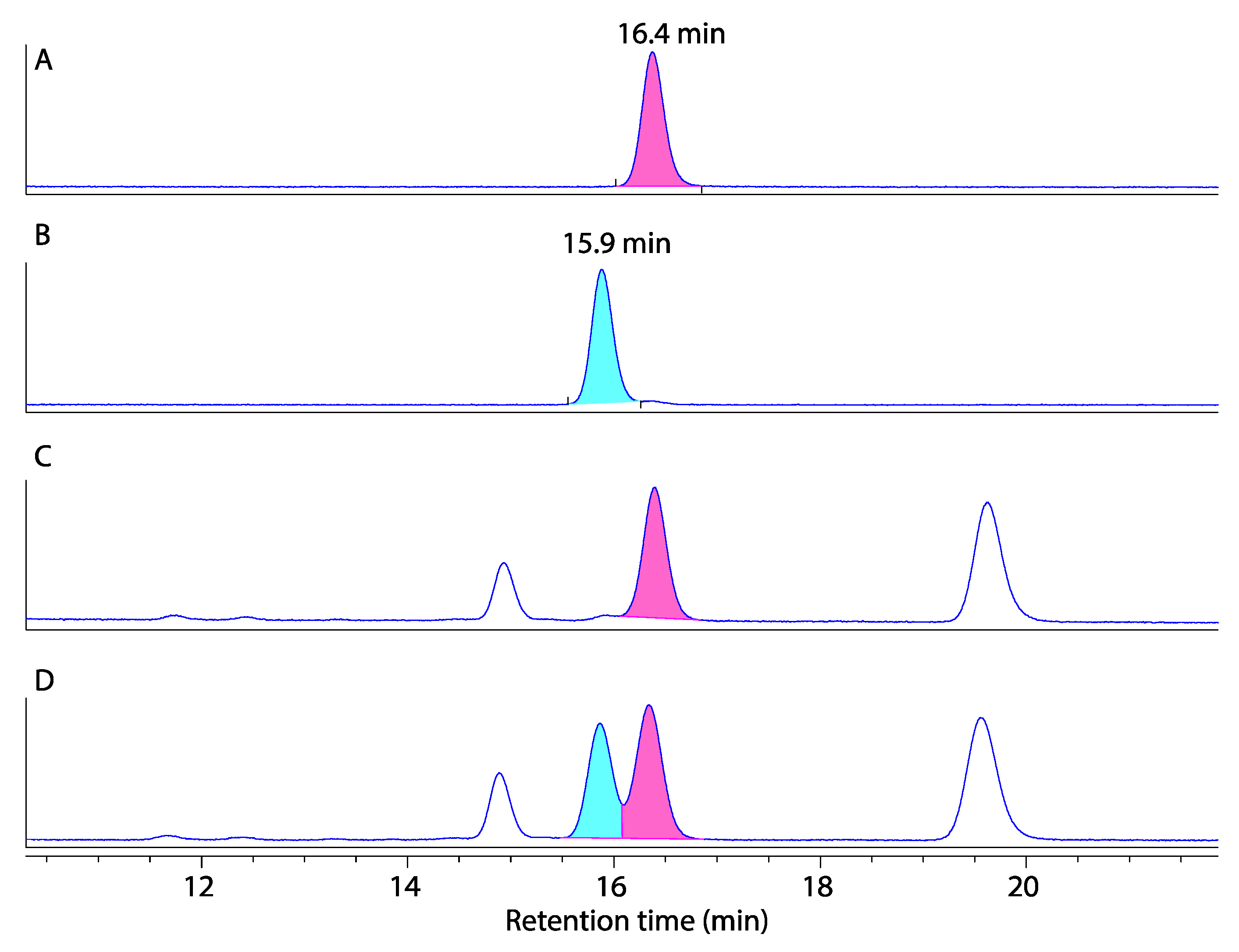 Marinedrugs 21 00487 g003
