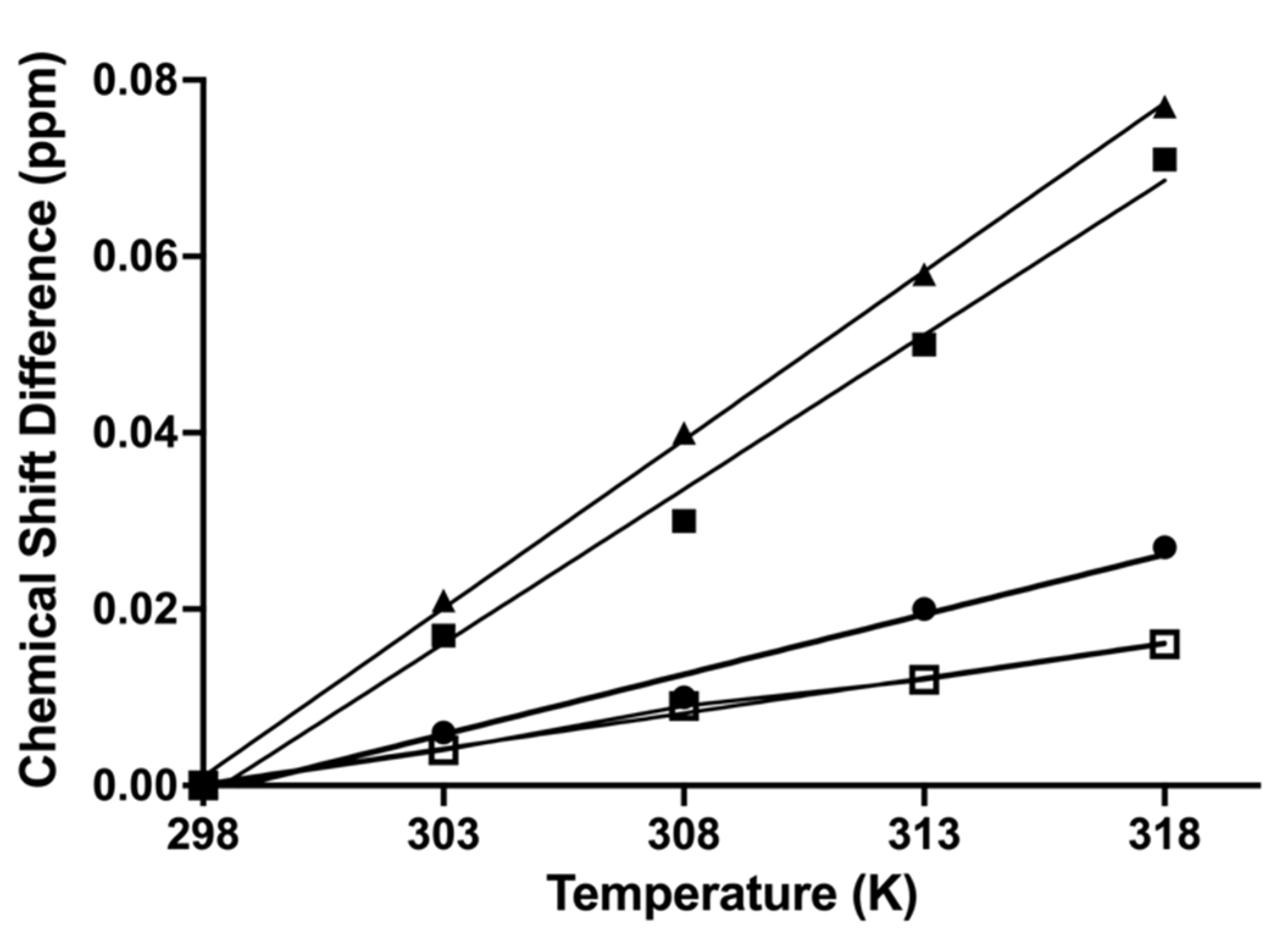 Marinedrugs 21 00487 g008