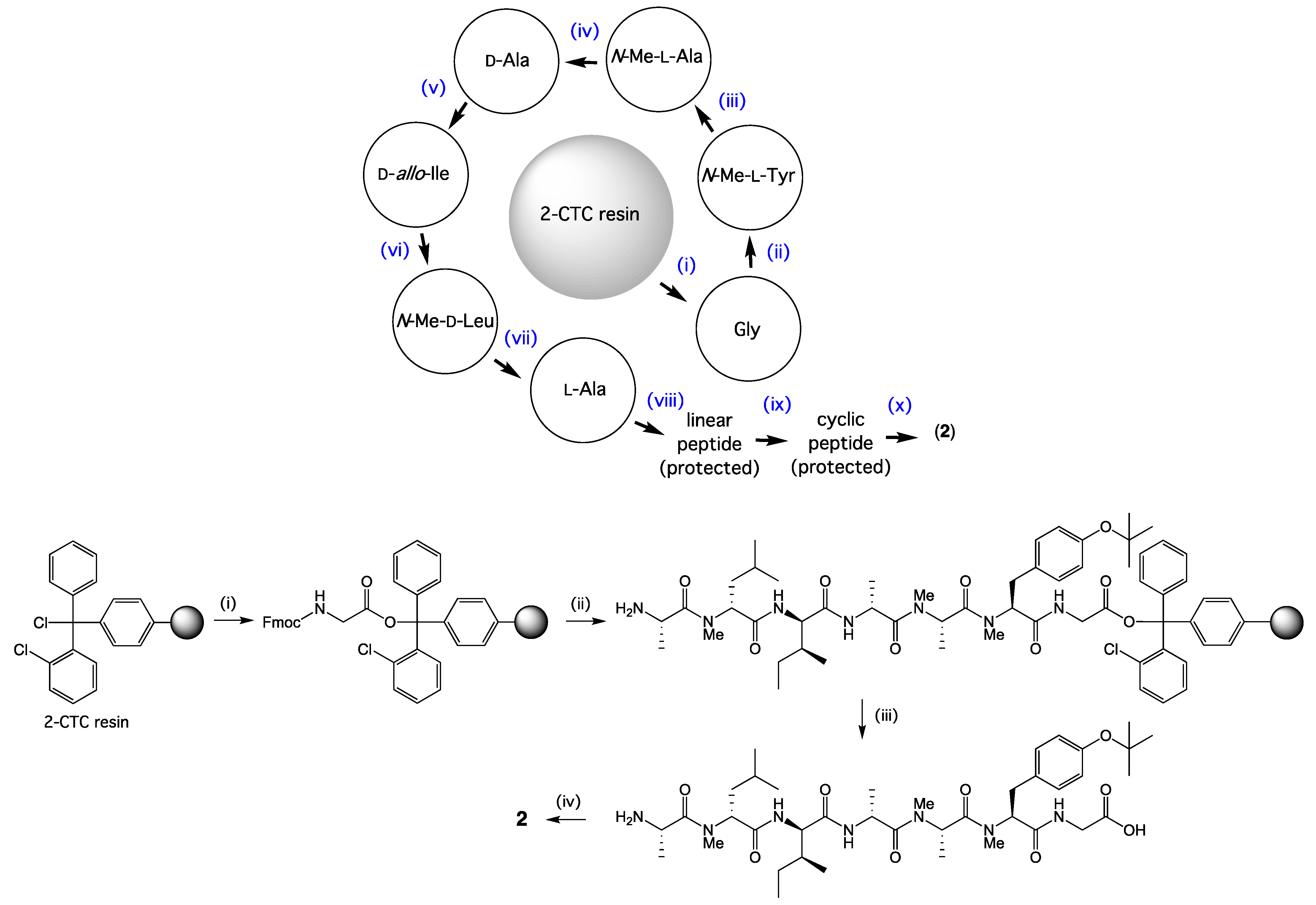 Marinedrugs 21 00487 sch001