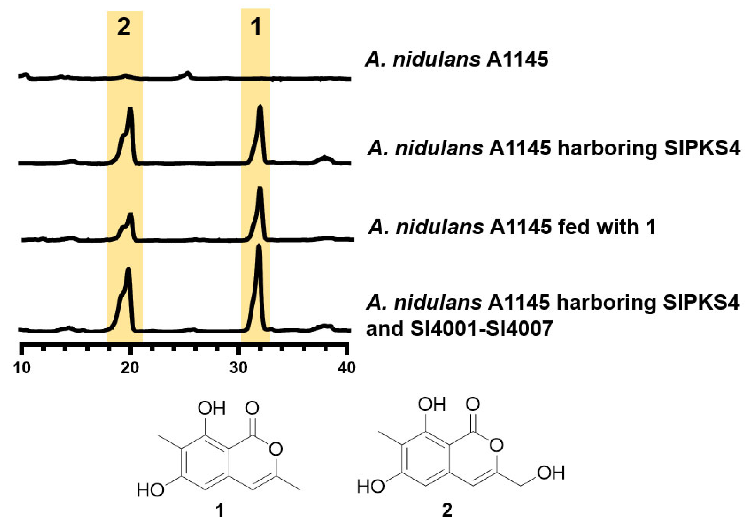 Marinedrugs 21 00490 g003