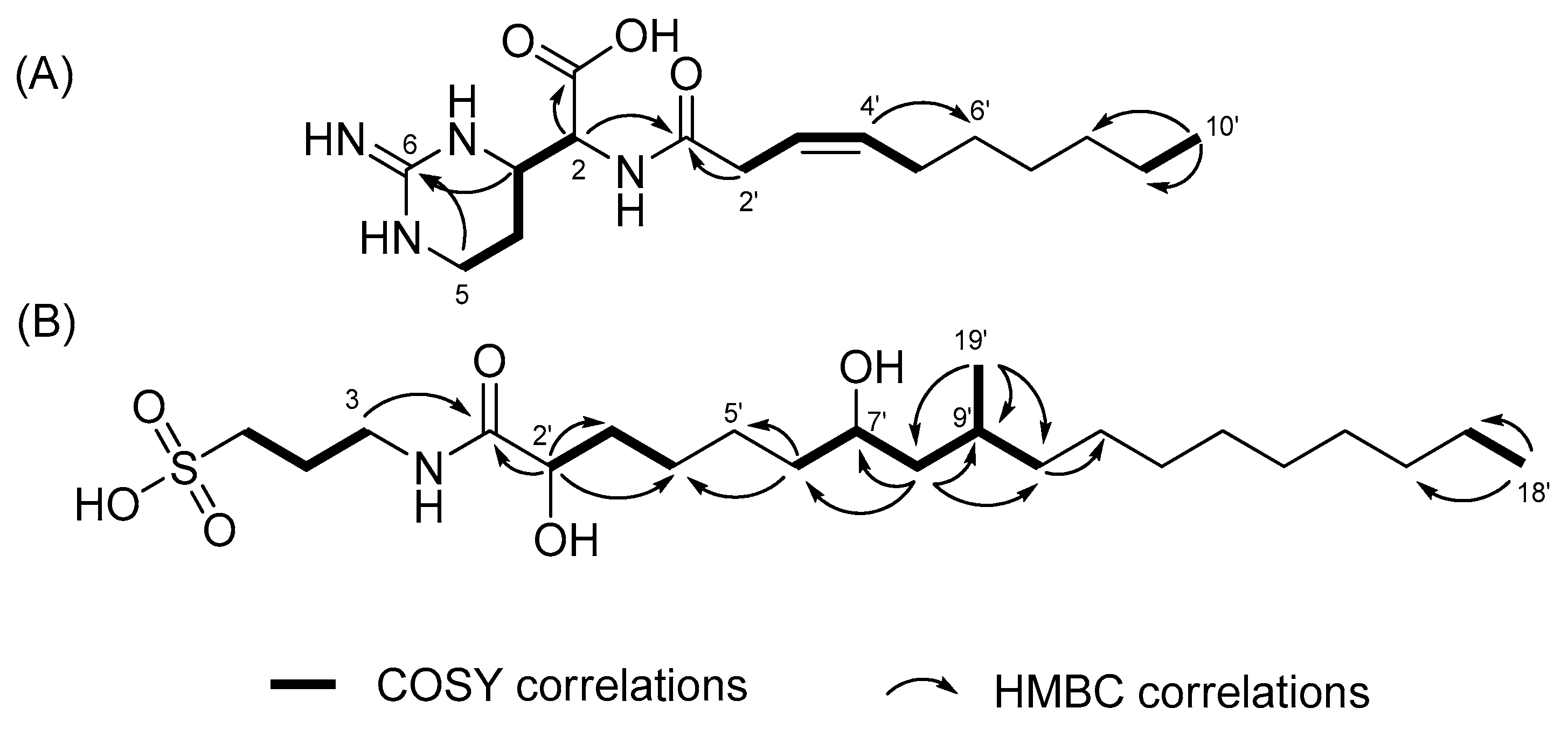 Marinedrugs 21 00491 g002