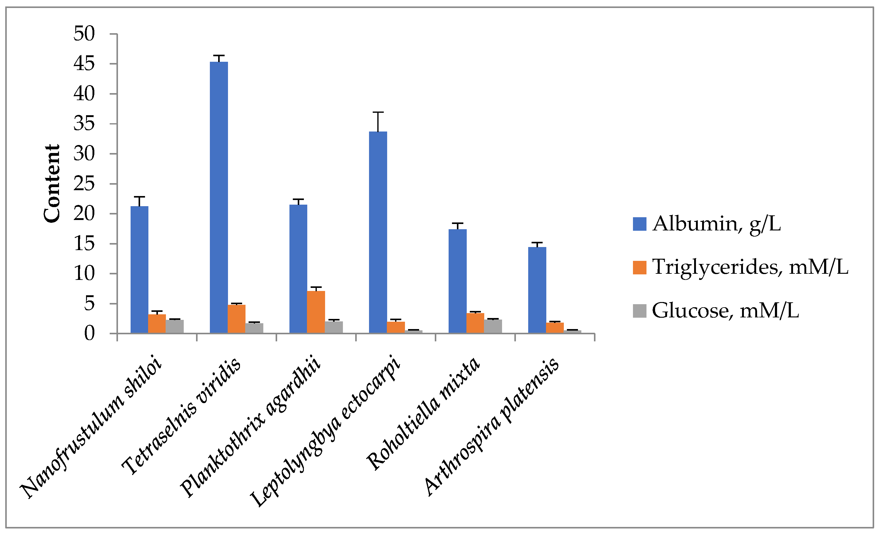 Marinedrugs 21 00492 g001