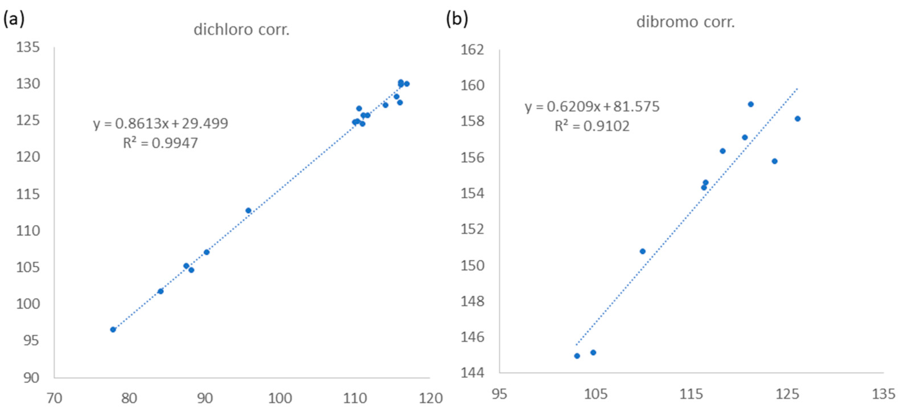 Marinedrugs 21 00493 g004