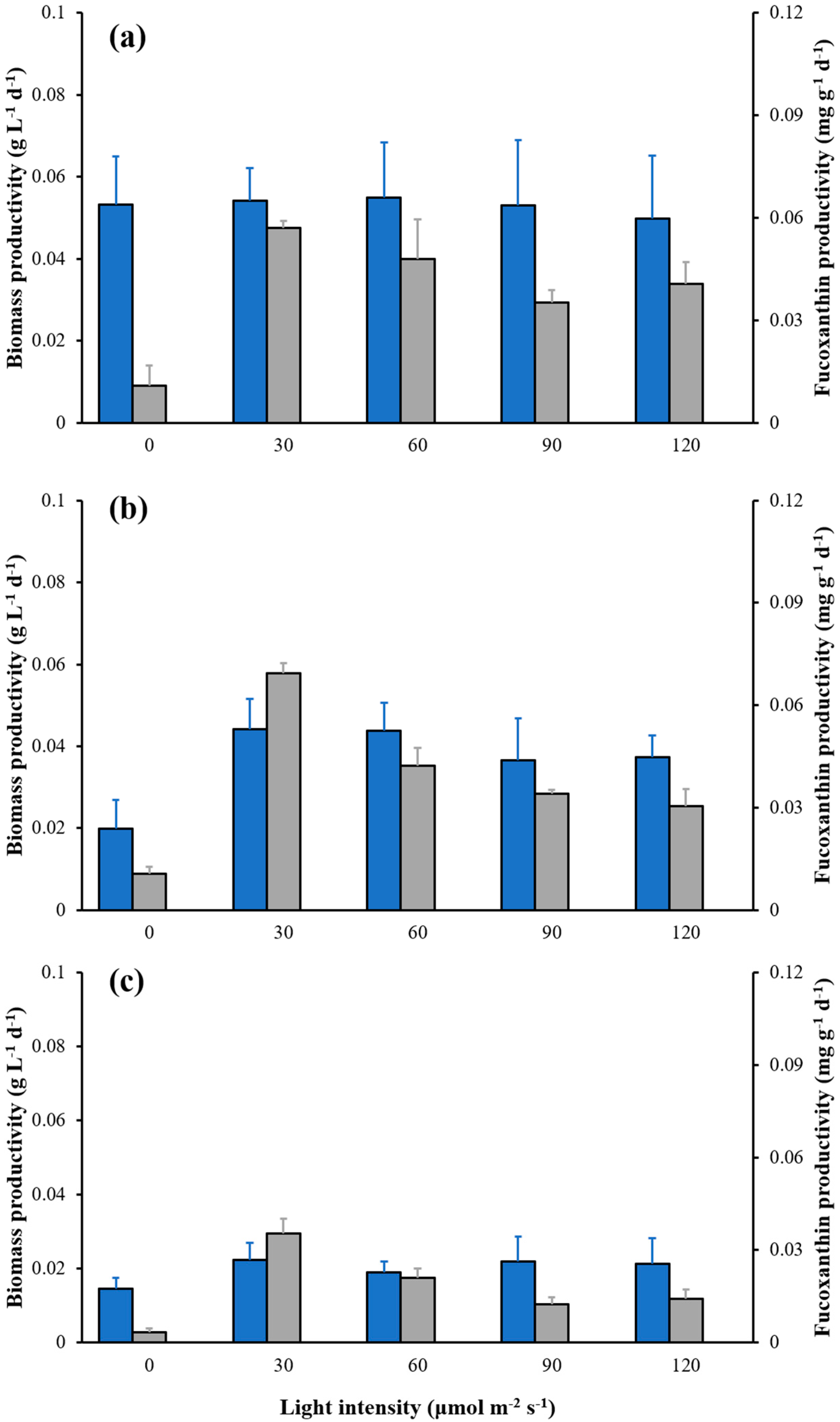 Marinedrugs 21 00495 g004