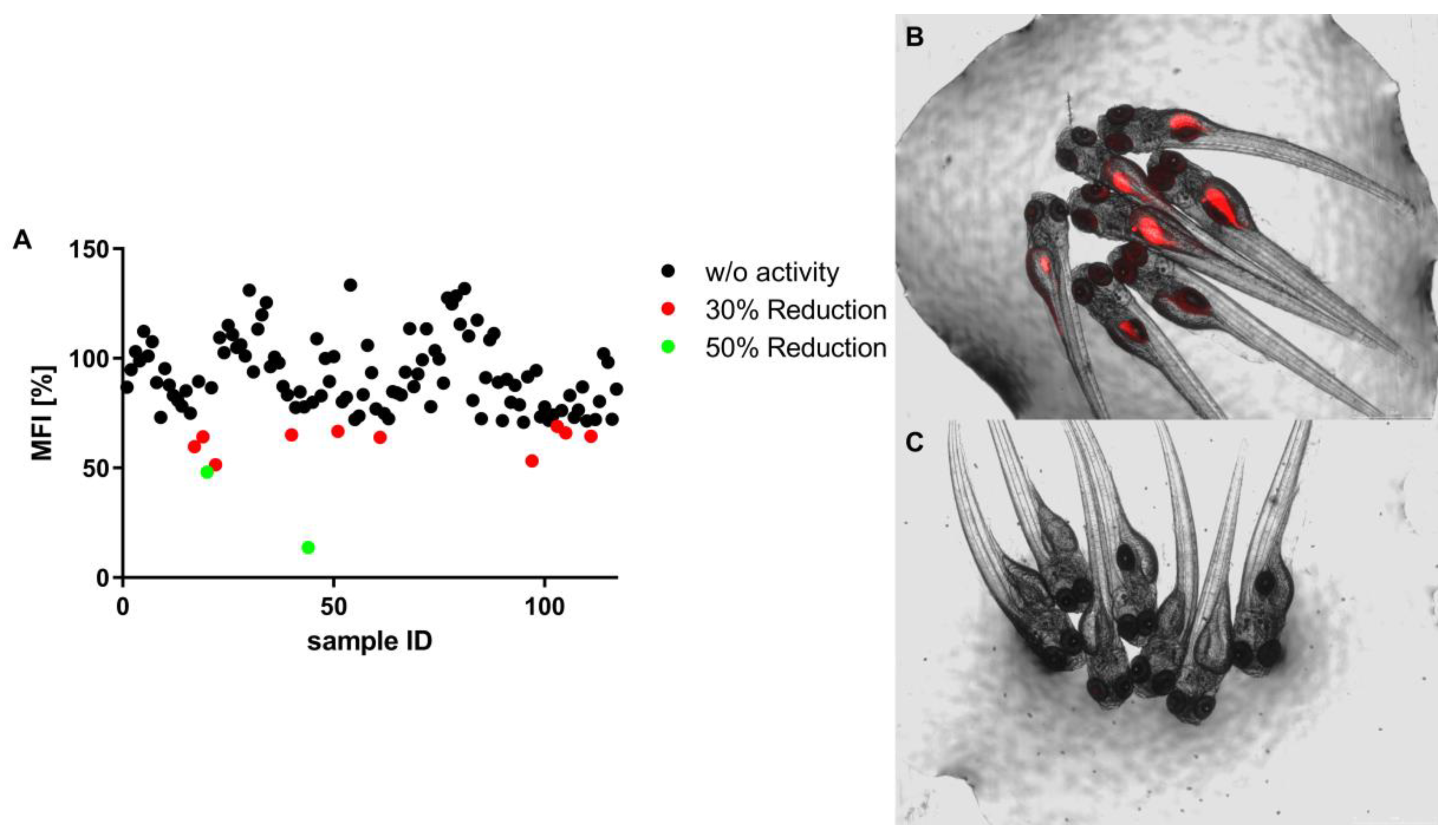 Marinedrugs 21 00498 g003