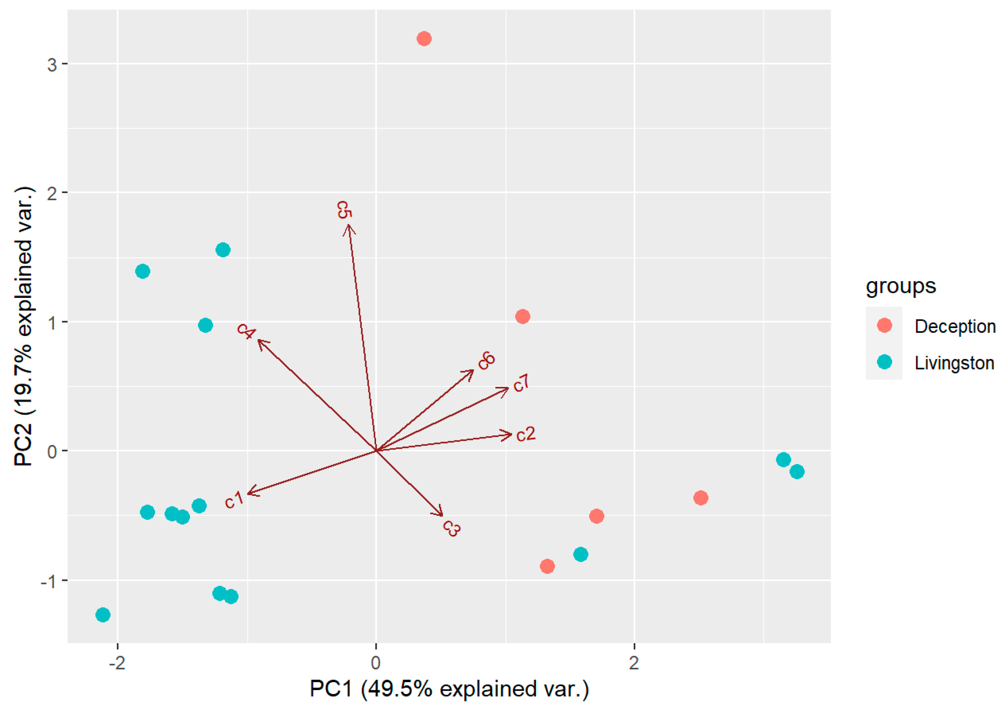 Marinedrugs 21 00499 g004