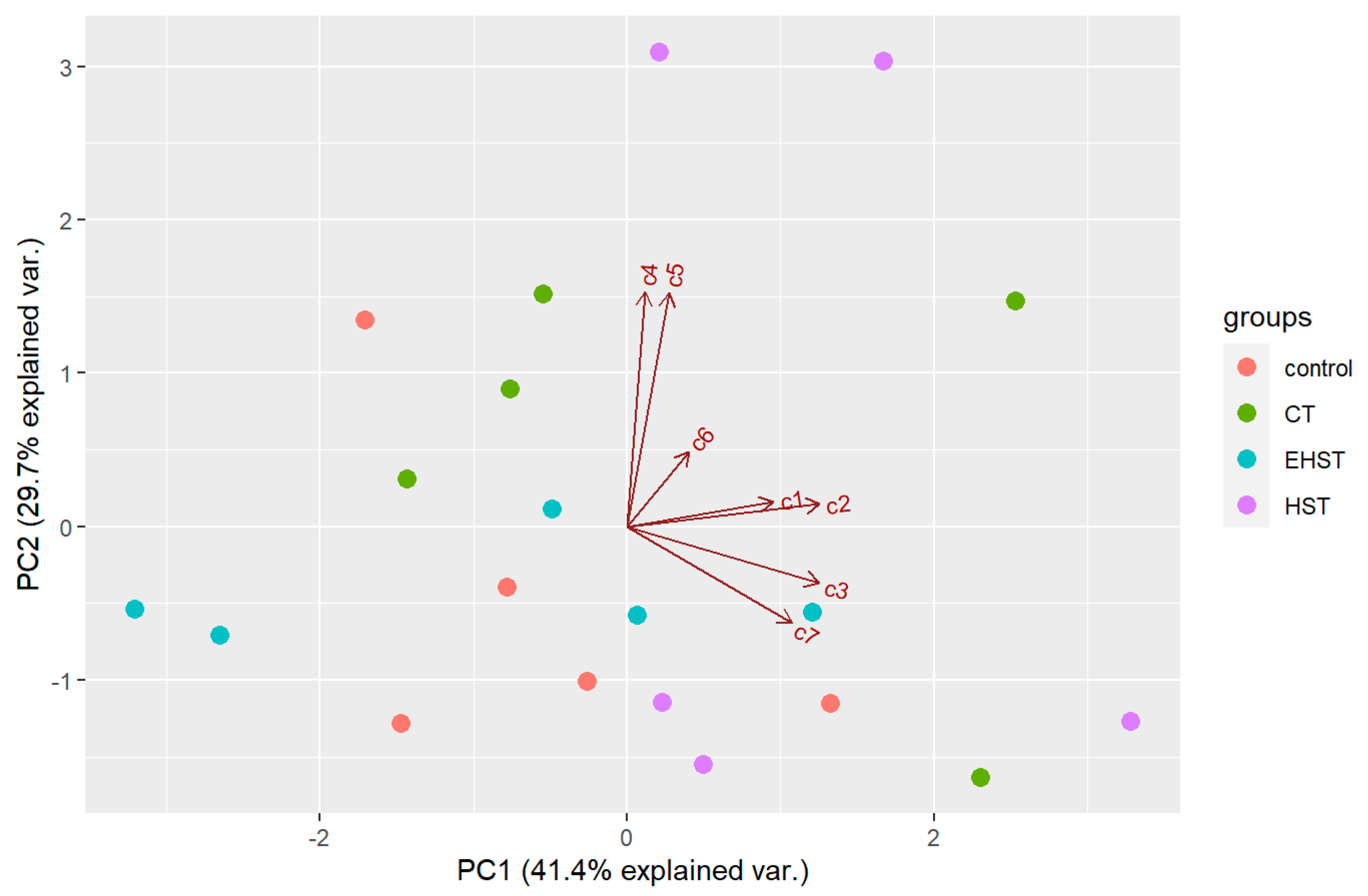 Marinedrugs 21 00499 g008