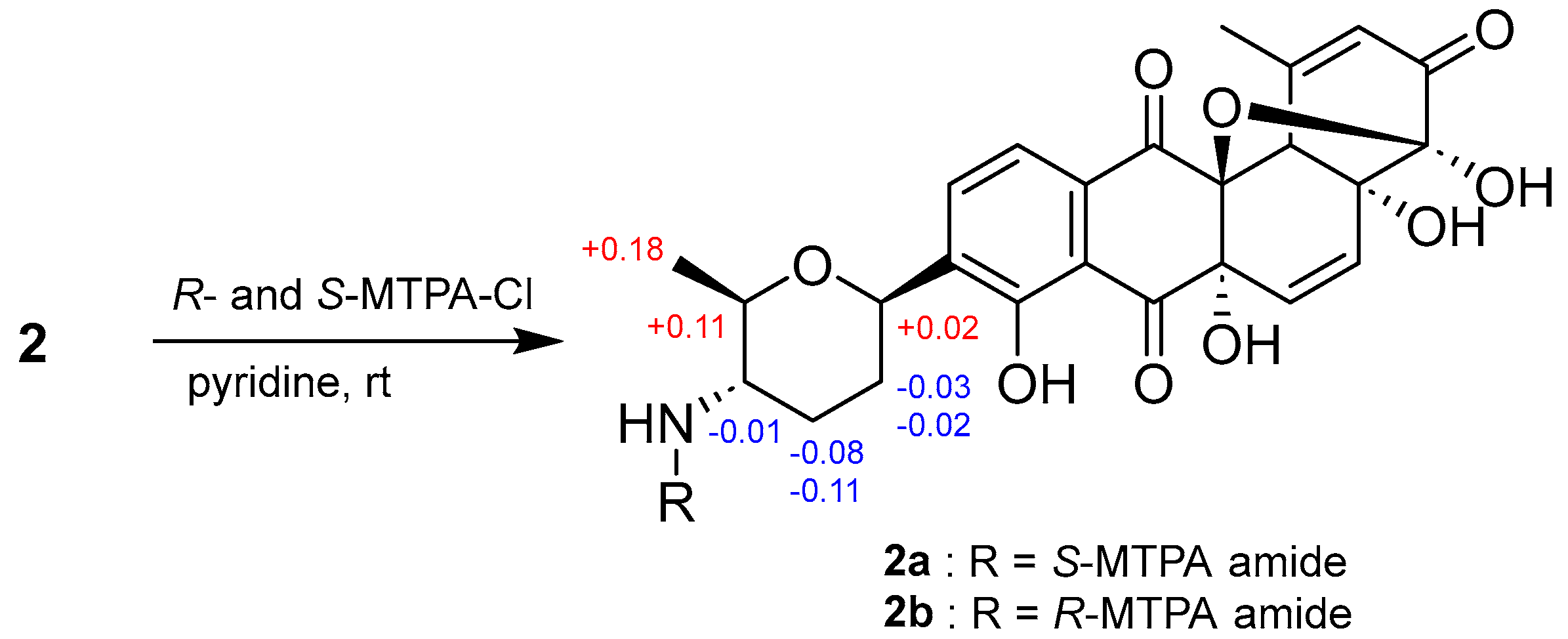 Marinedrugs 21 00500 g004