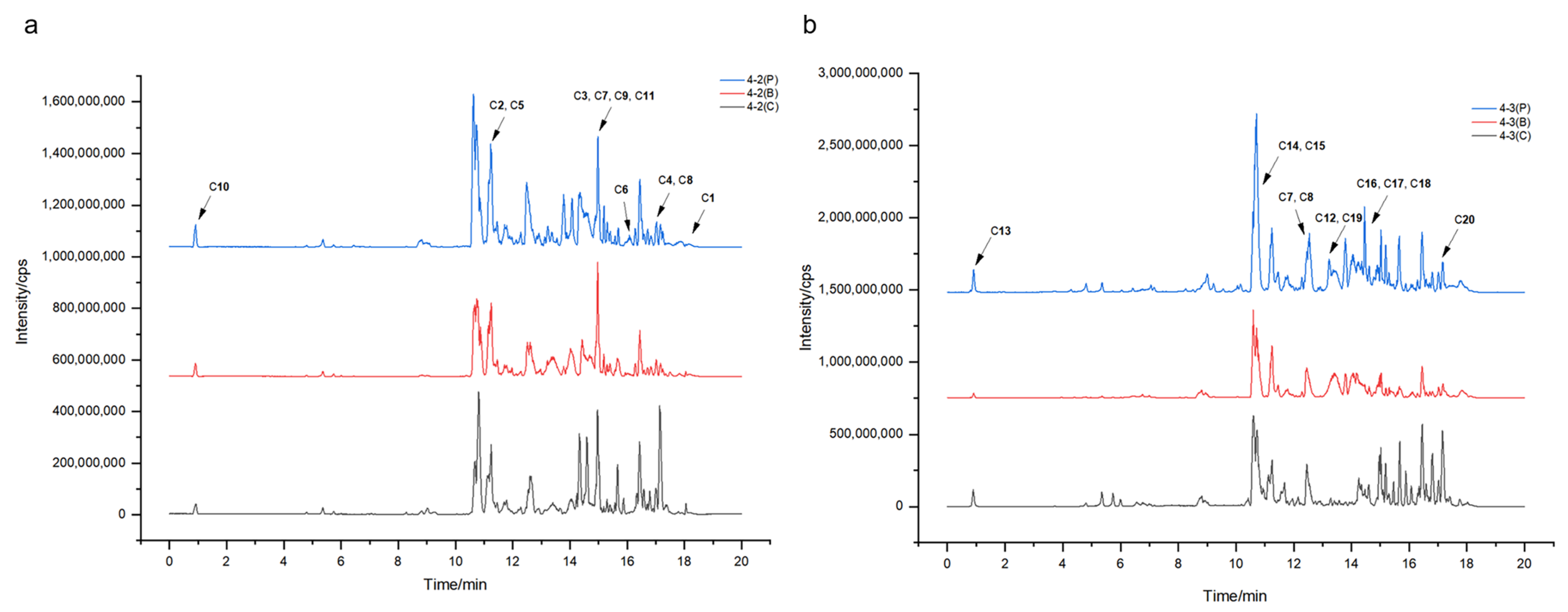 Marinedrugs 21 00502 g004 Marinedrugs 21 00502 g004