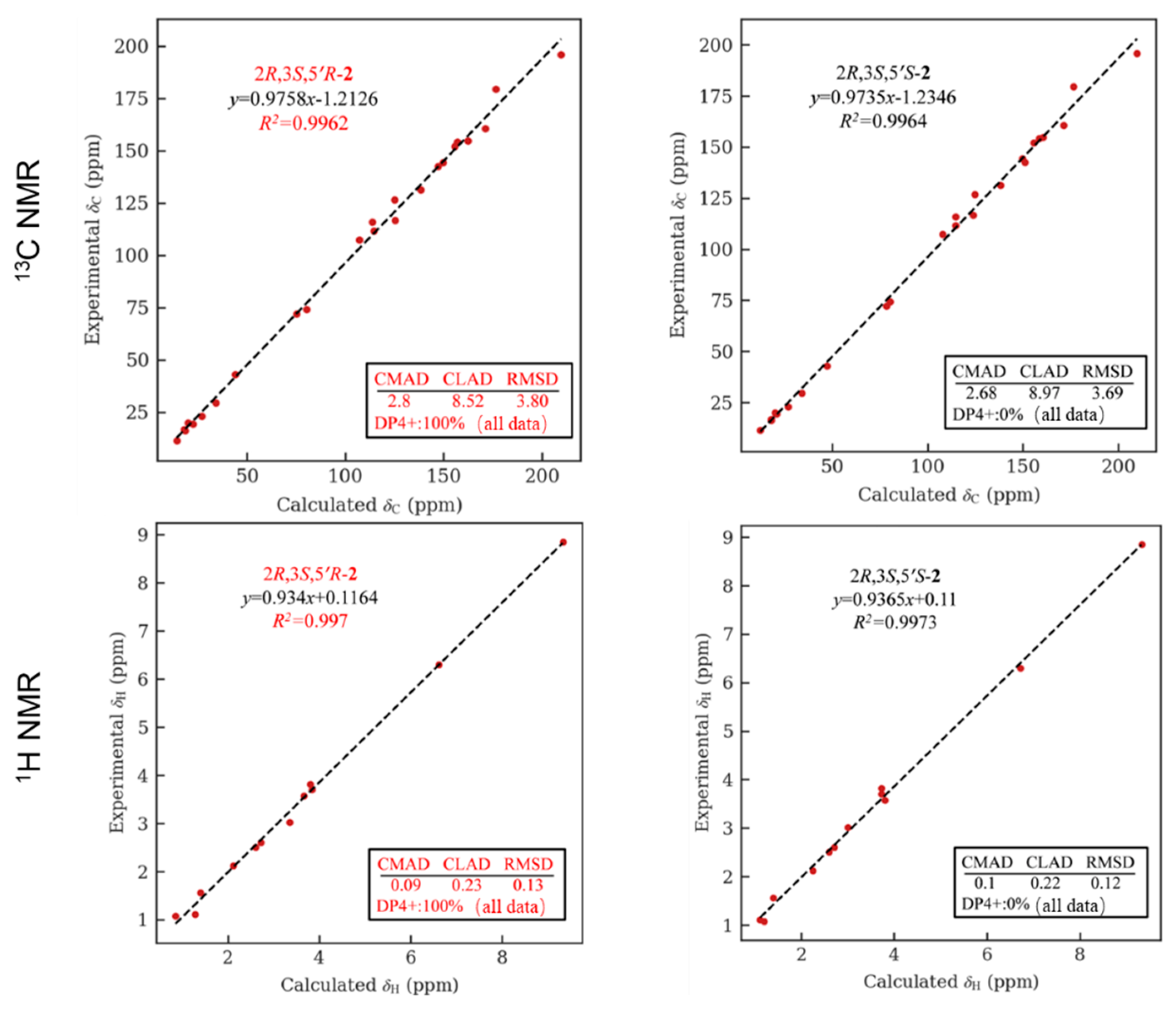 Marinedrugs 21 00504 g006