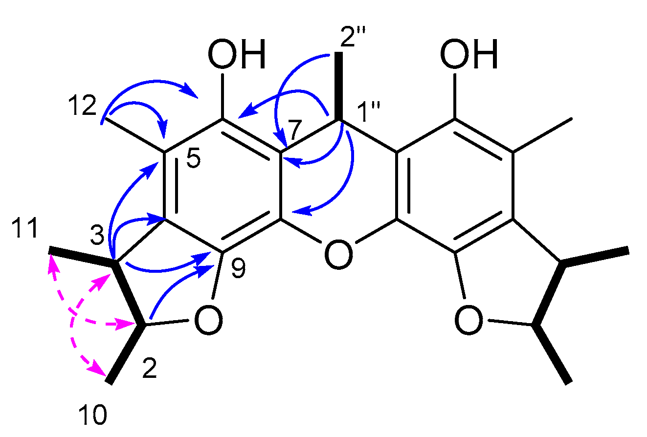Marinedrugs 21 00504 g009