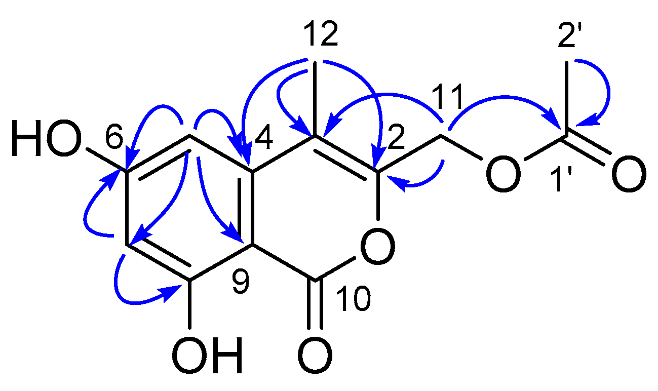 Marinedrugs 21 00504 g010