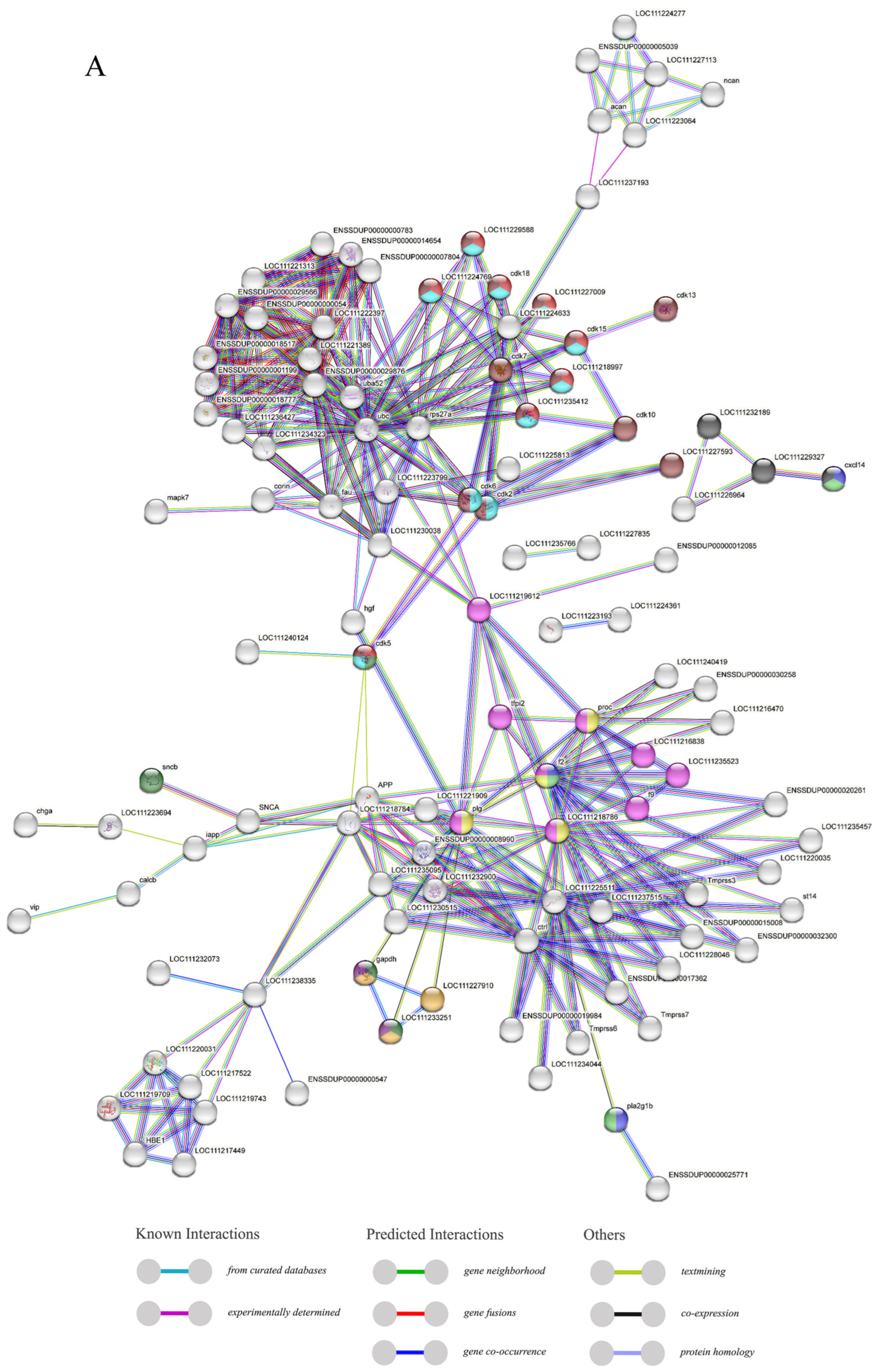 Marinedrugs 21 00505 g005a