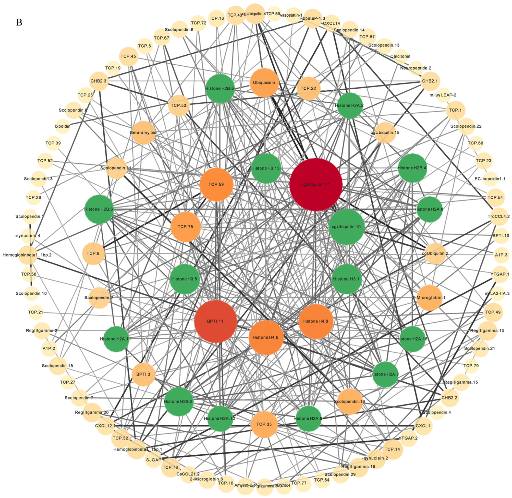 Marinedrugs 21 00505 g005b